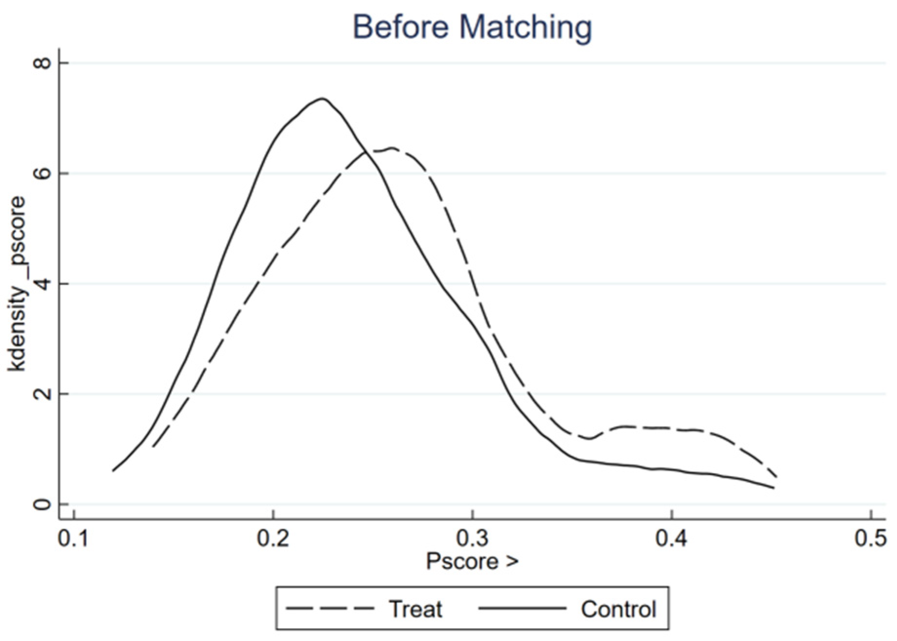 Sustainability 15 05336 g002 Sustainability 15 05336 g002