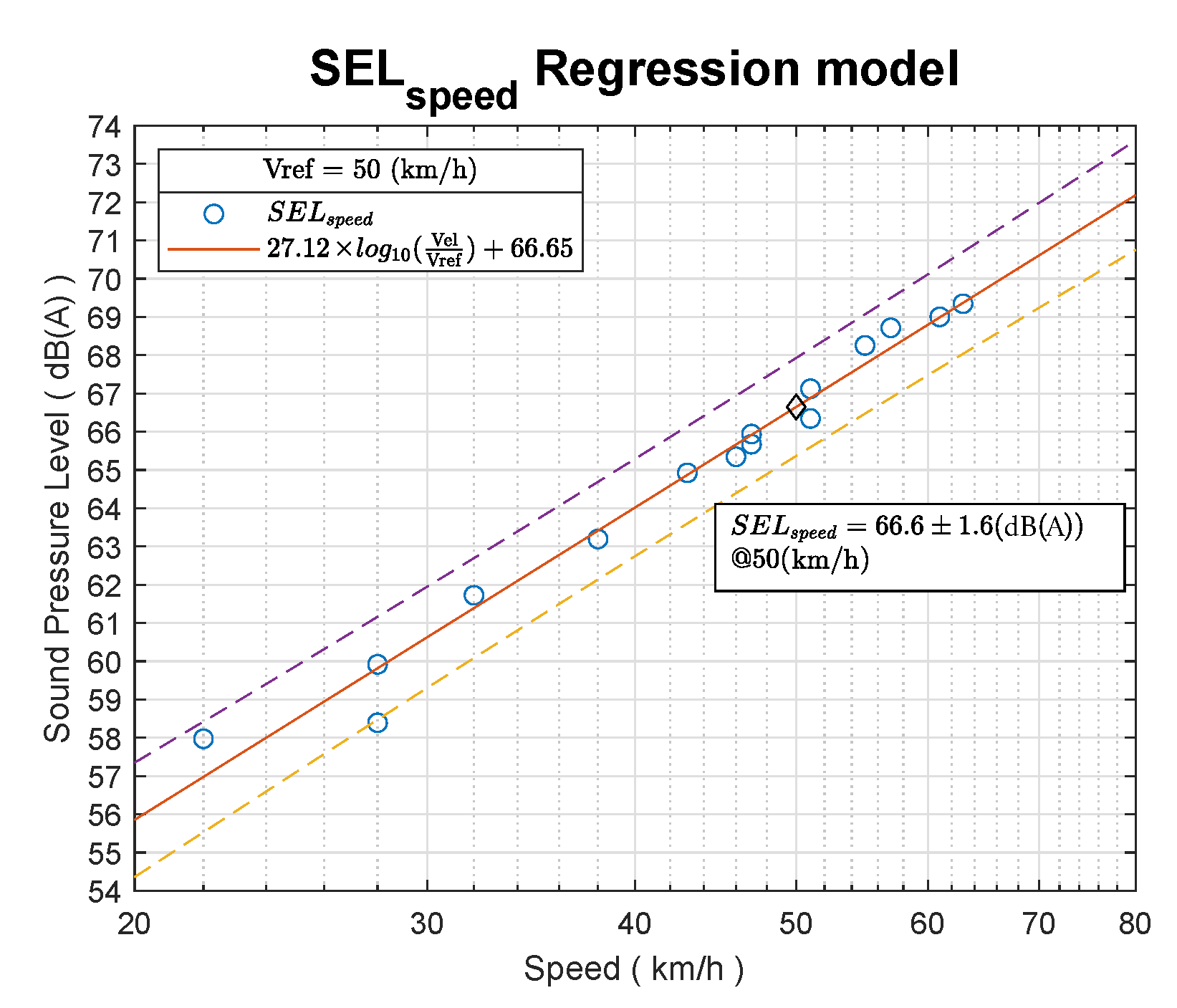 Sustainability 15 05340 g007