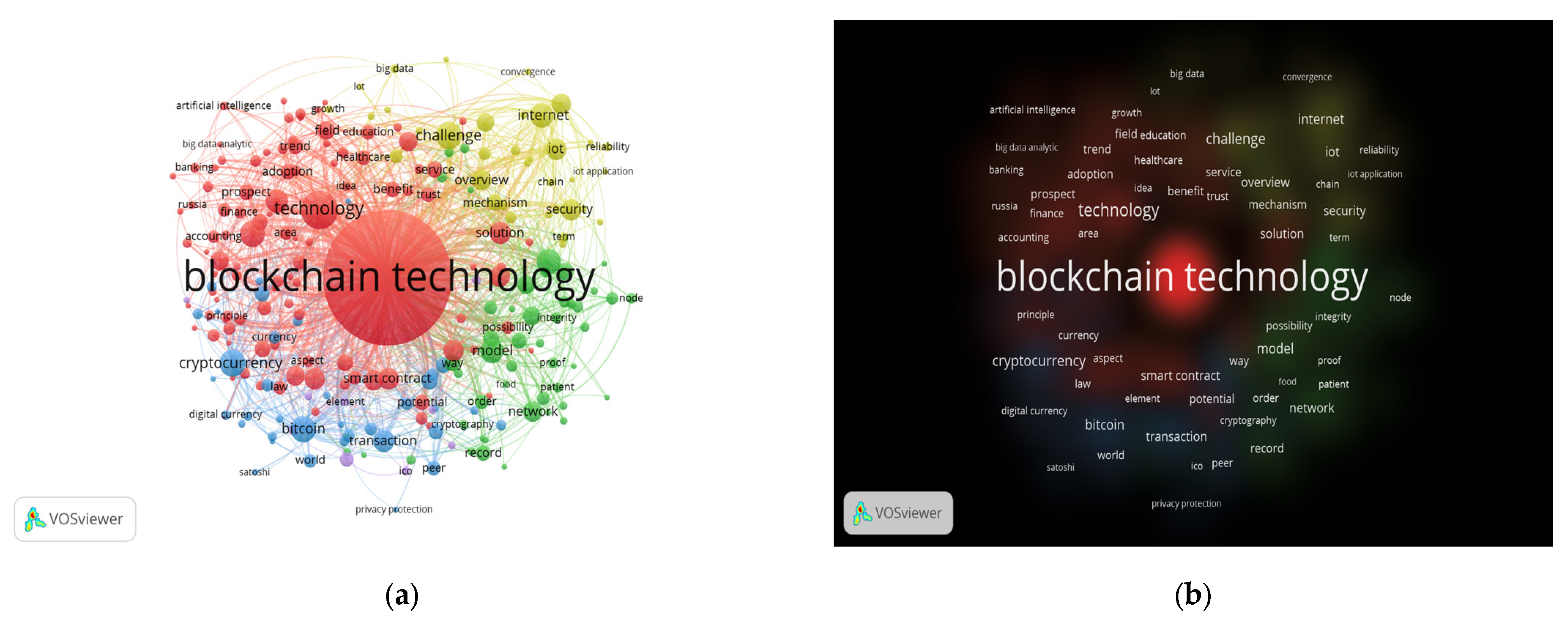 Sustainability 15 05342 g004