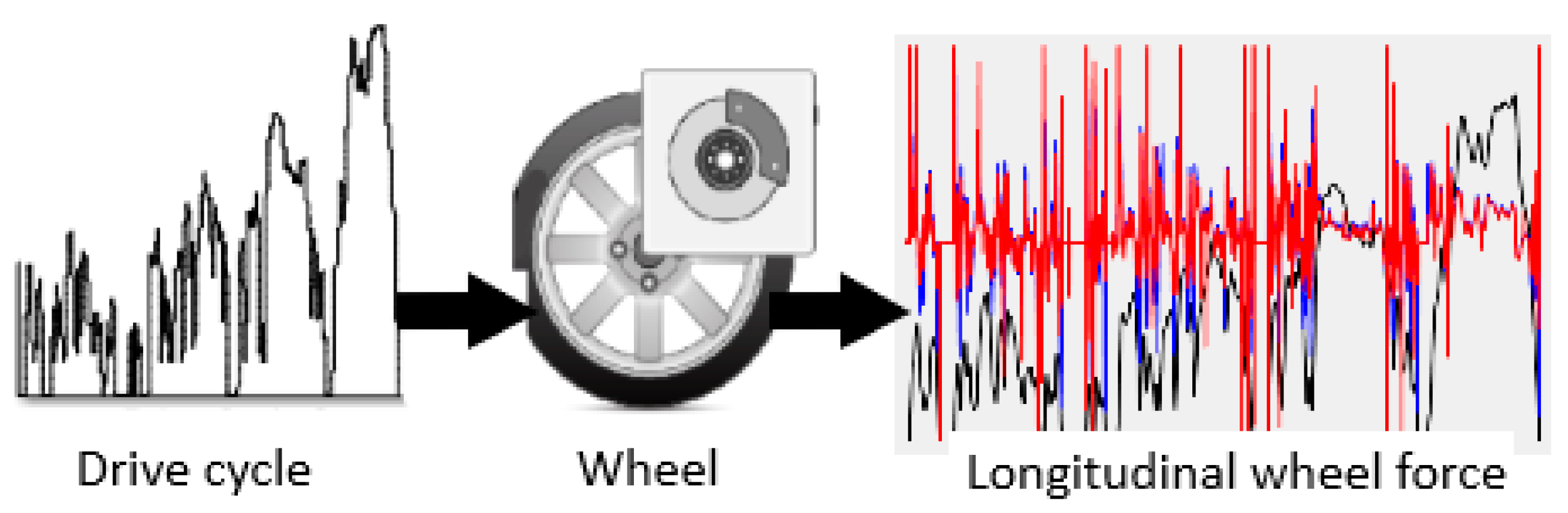 Sustainability 15 05344 g001