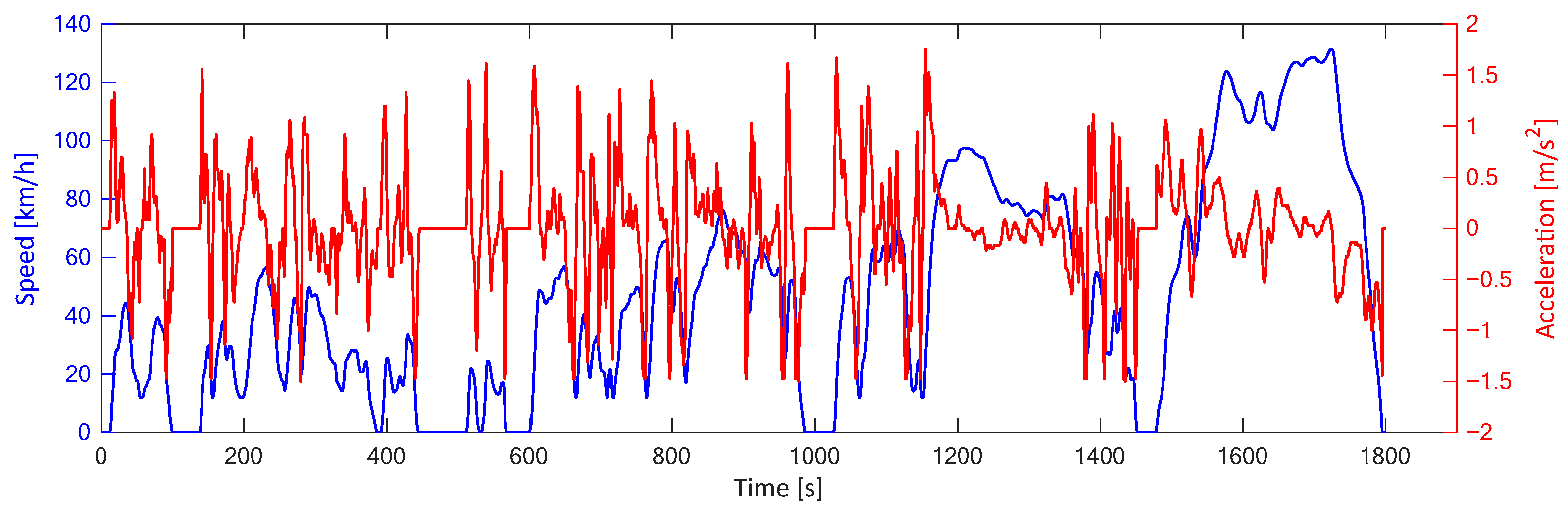 Sustainability 15 05344 g002
