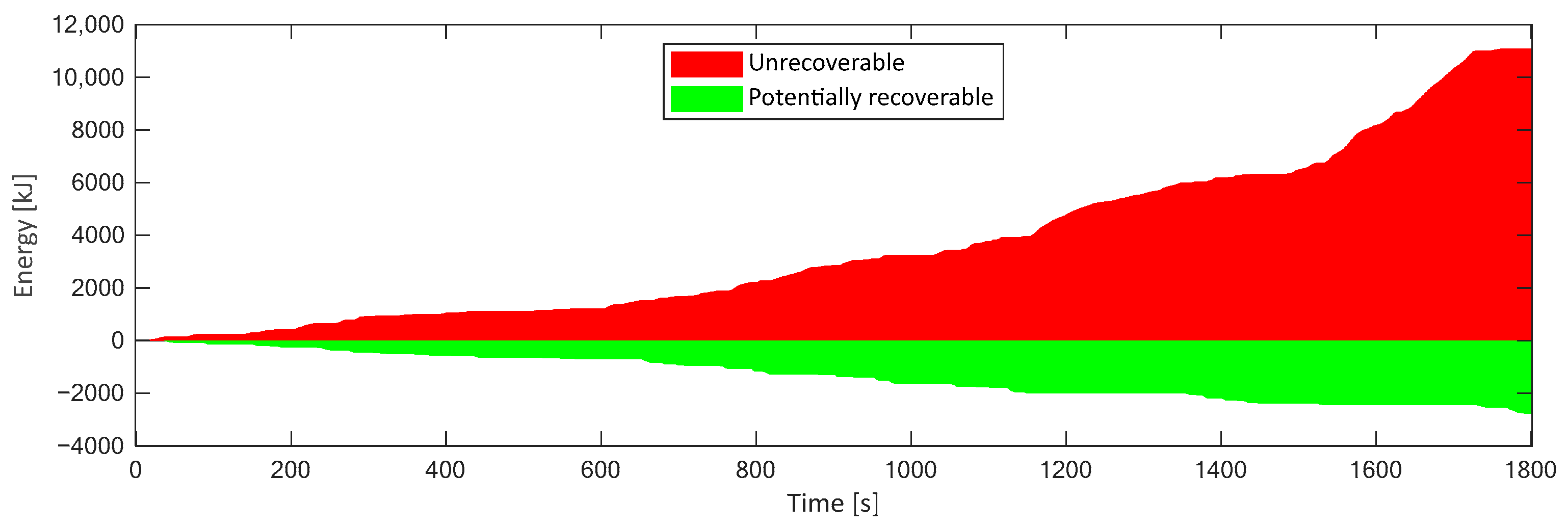 Sustainability 15 05344 g006