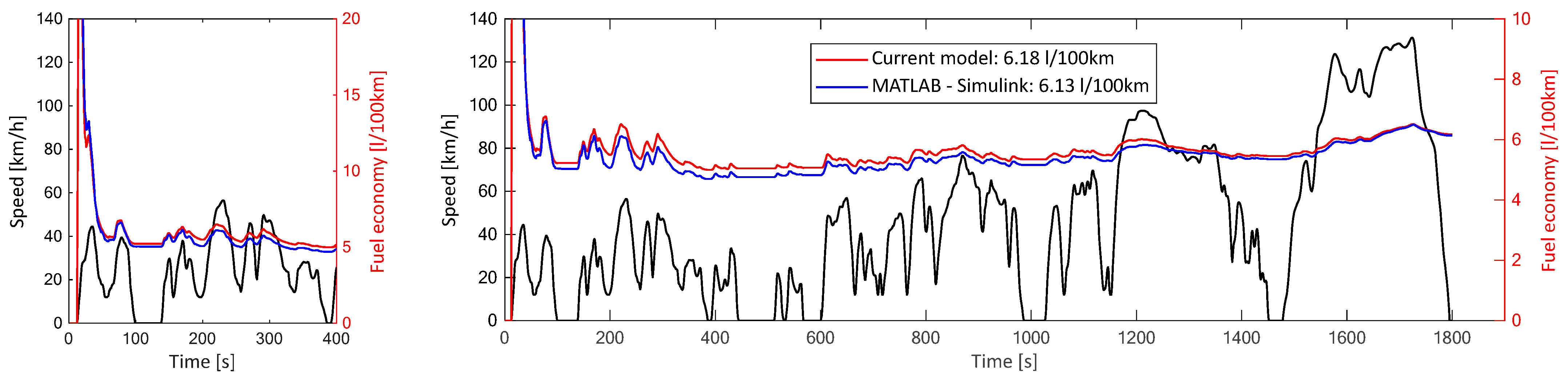 Sustainability 15 05344 g011