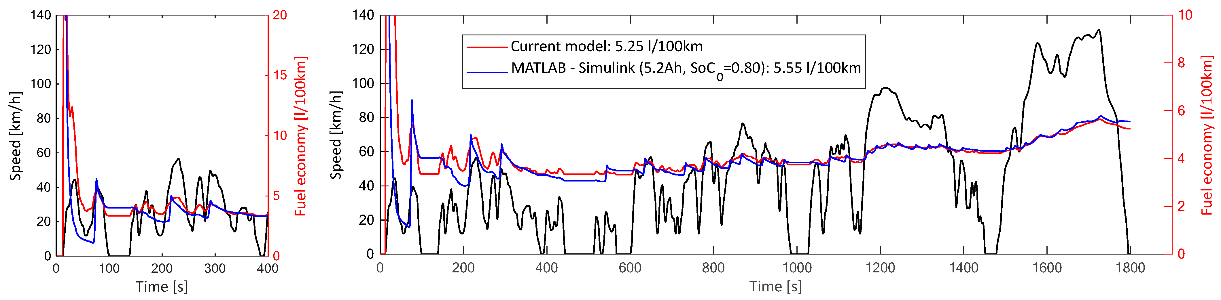 Sustainability 15 05344 g012