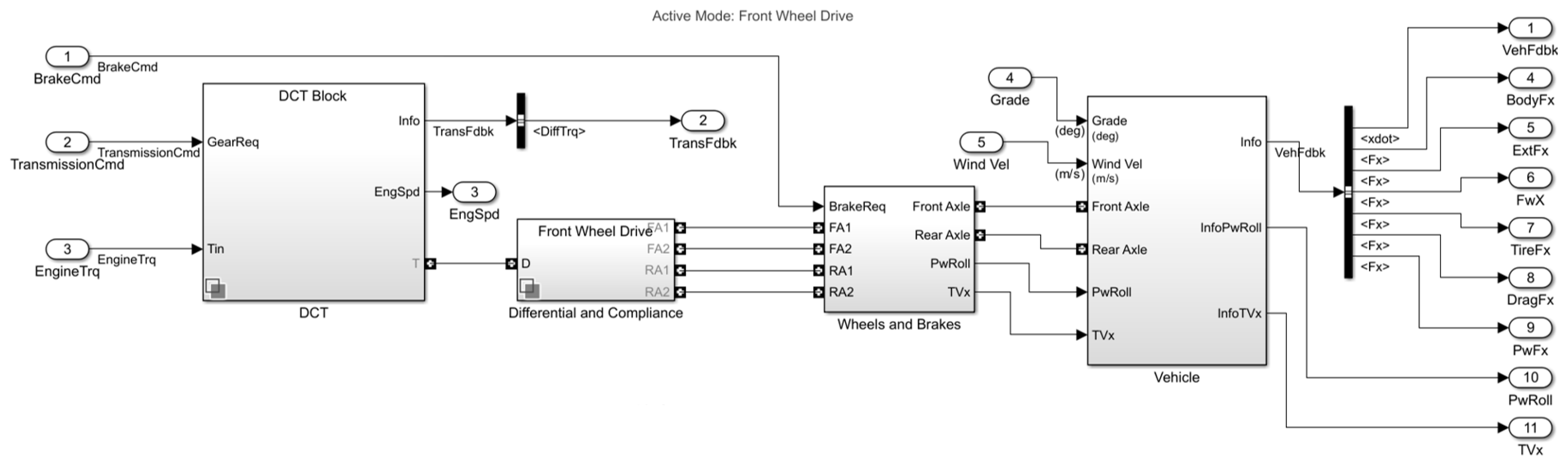 Sustainability 15 05344 g013
