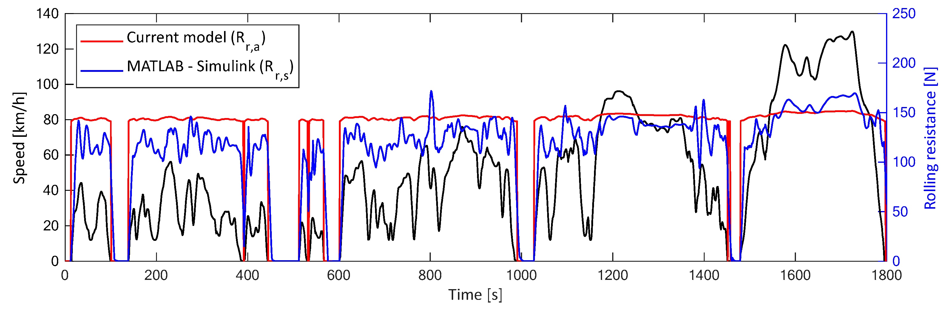 Sustainability 15 05344 g016