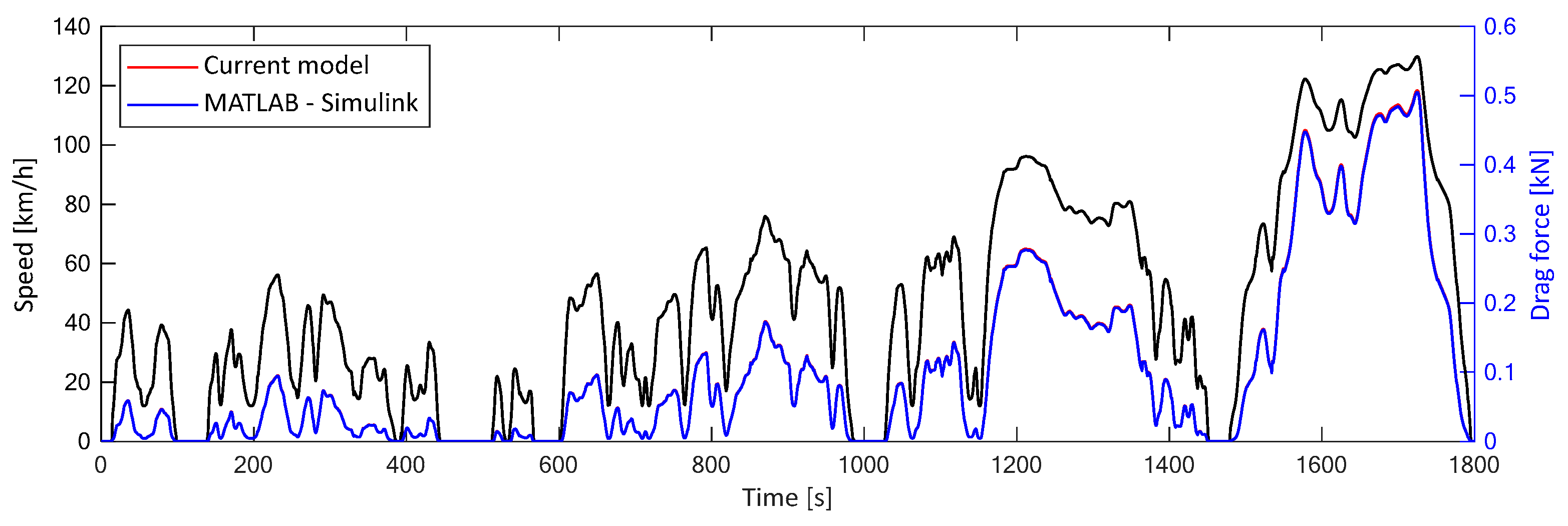 Sustainability 15 05344 g017