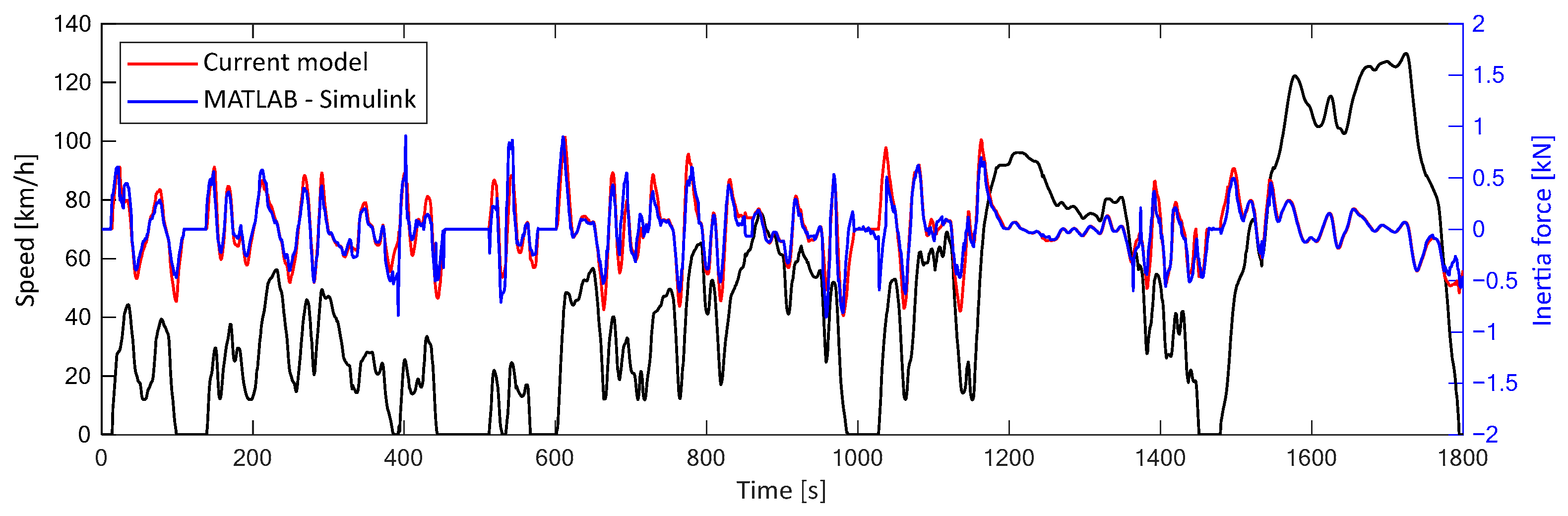 Sustainability 15 05344 g018