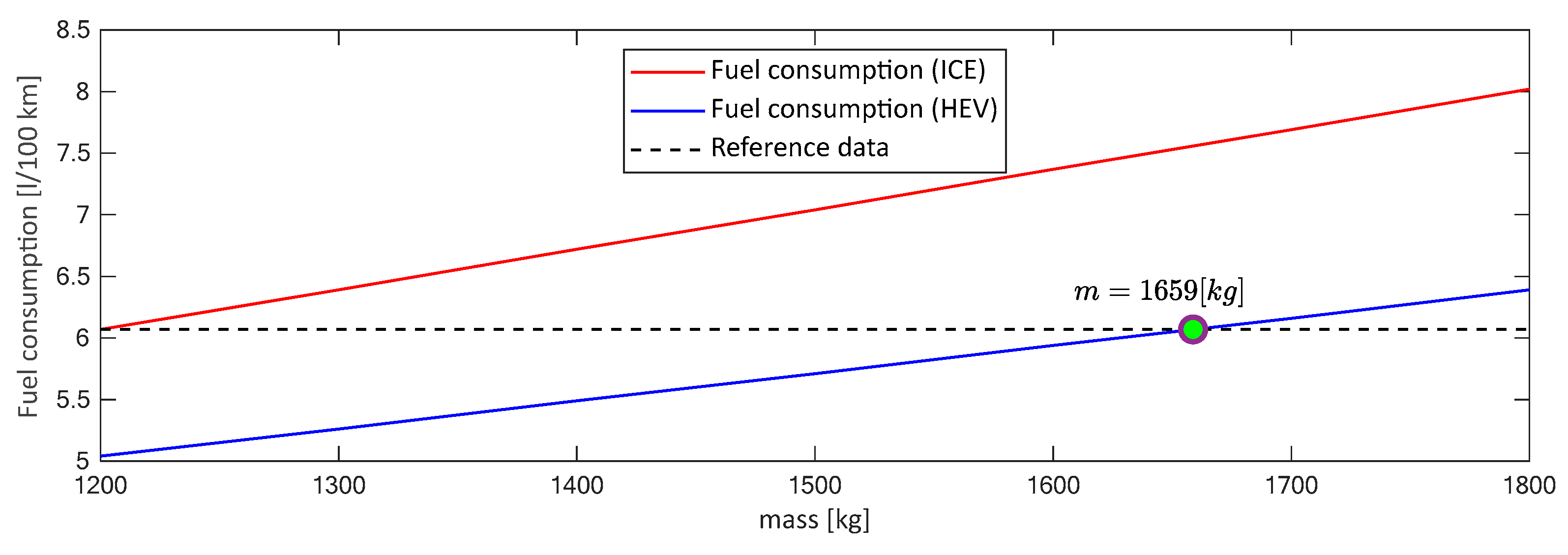 Sustainability 15 05344 g020