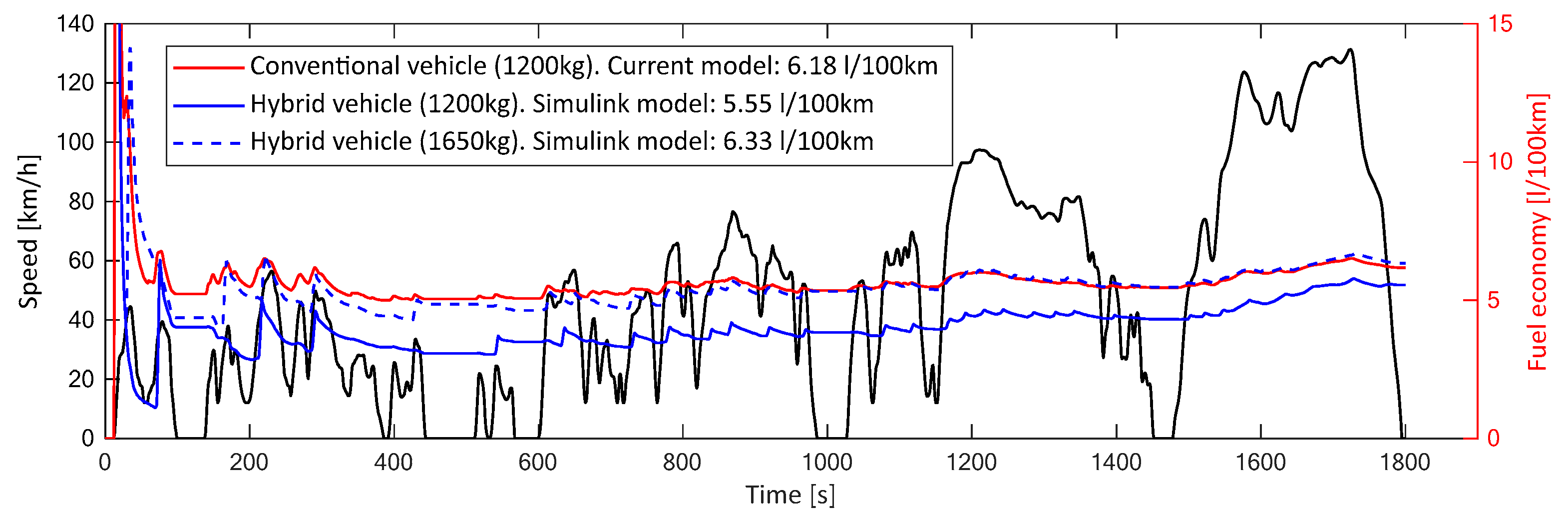 Sustainability 15 05344 g021