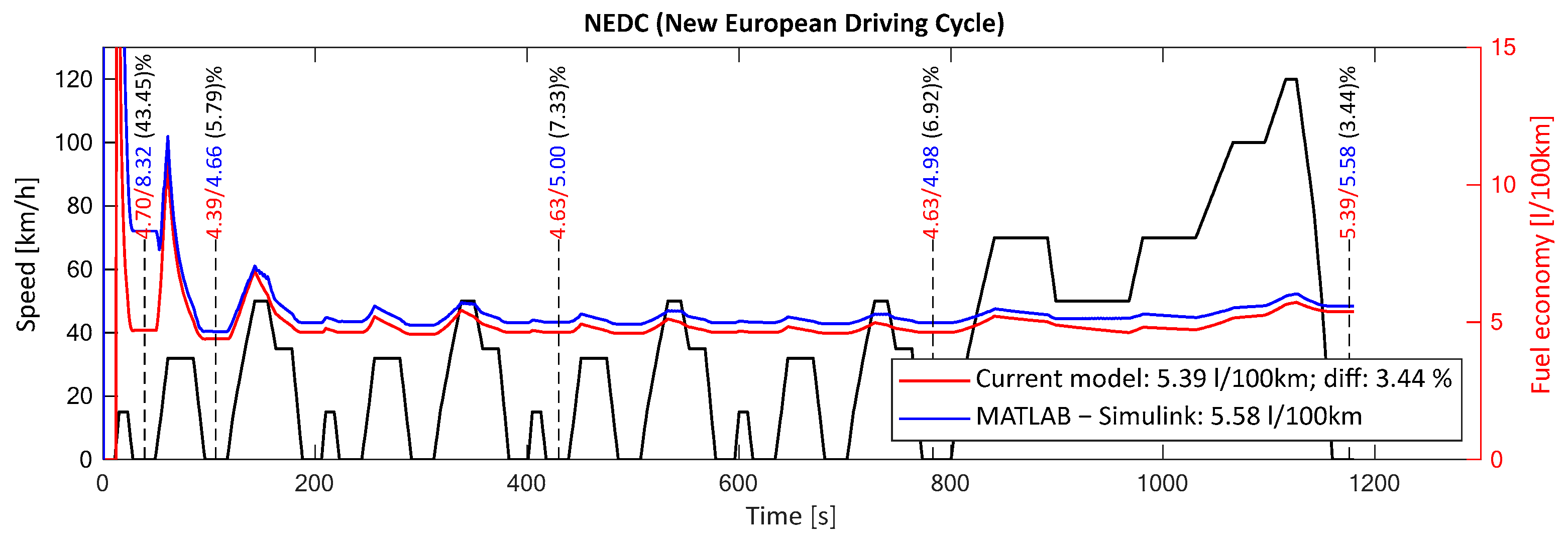 Sustainability 15 05344 g0a1