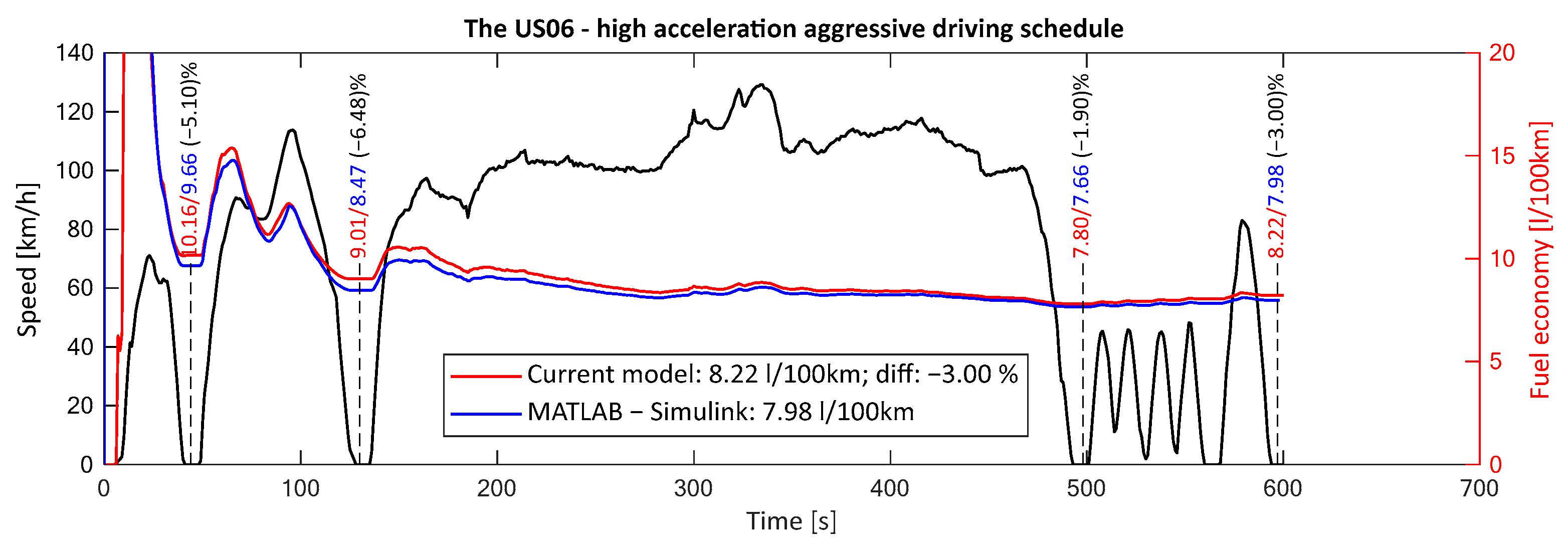 Sustainability 15 05344 g0a2