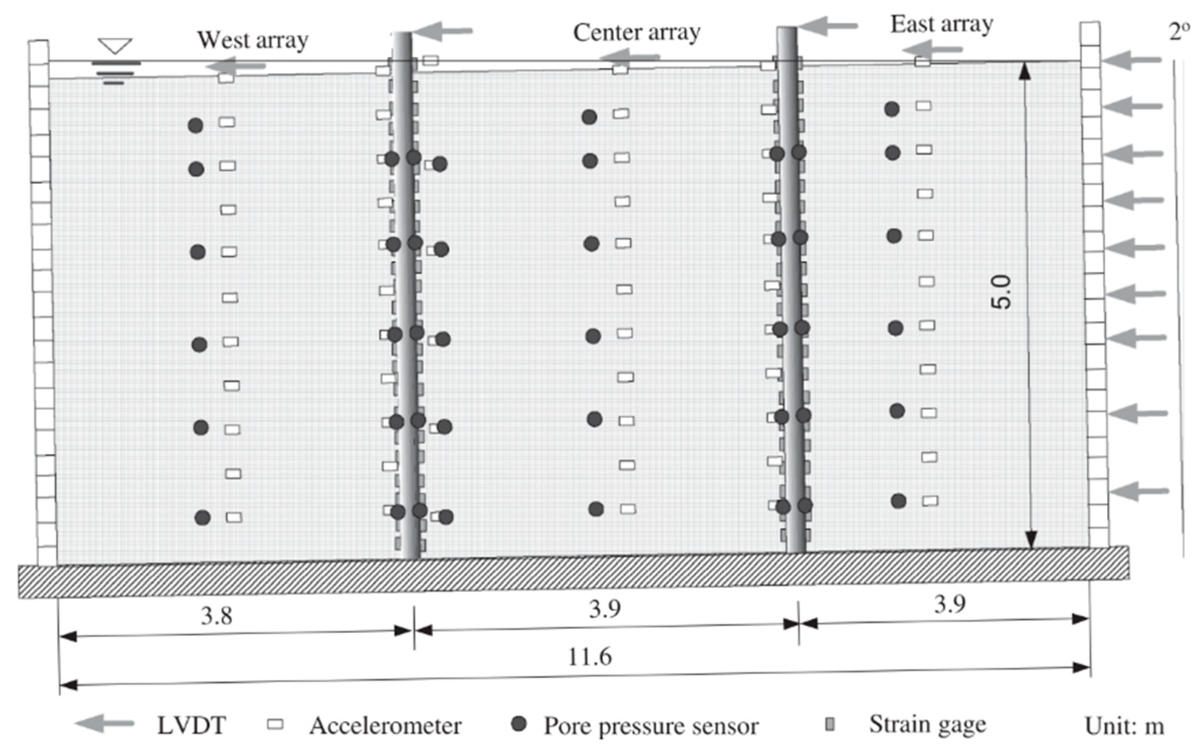 Sustainability 15 05345 g002 Sustainability 15 05345 g002