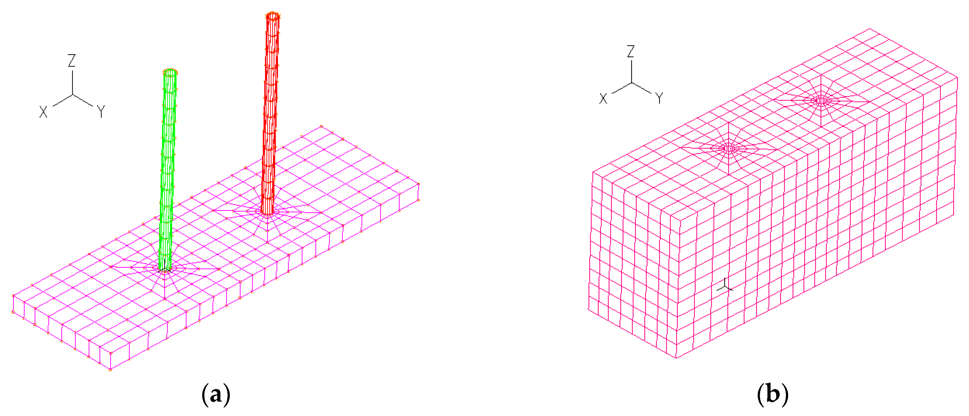 Sustainability 15 05345 g004 Sustainability 15 05345 g004