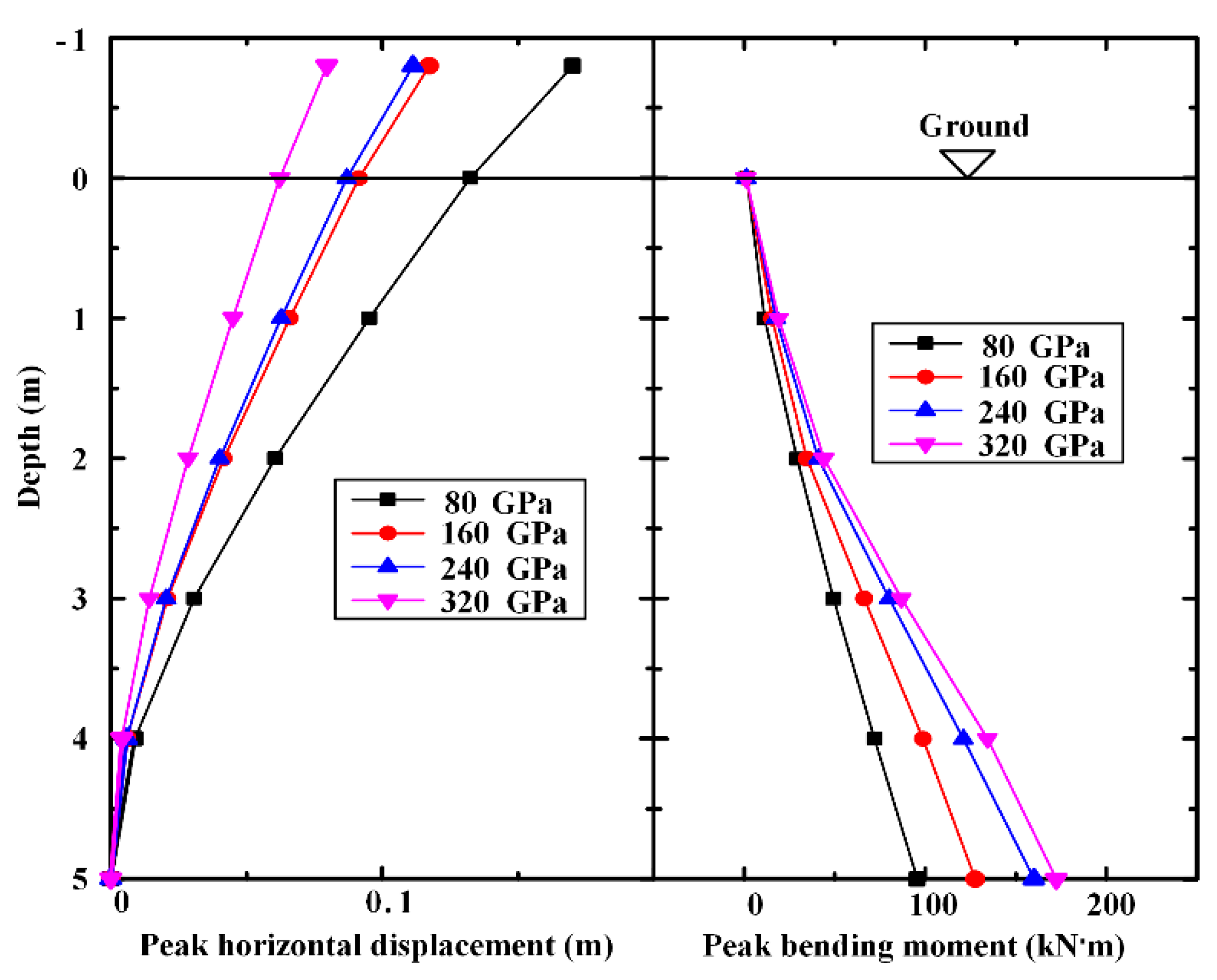 Sustainability 15 05345 g009 Sustainability 15 05345 g009