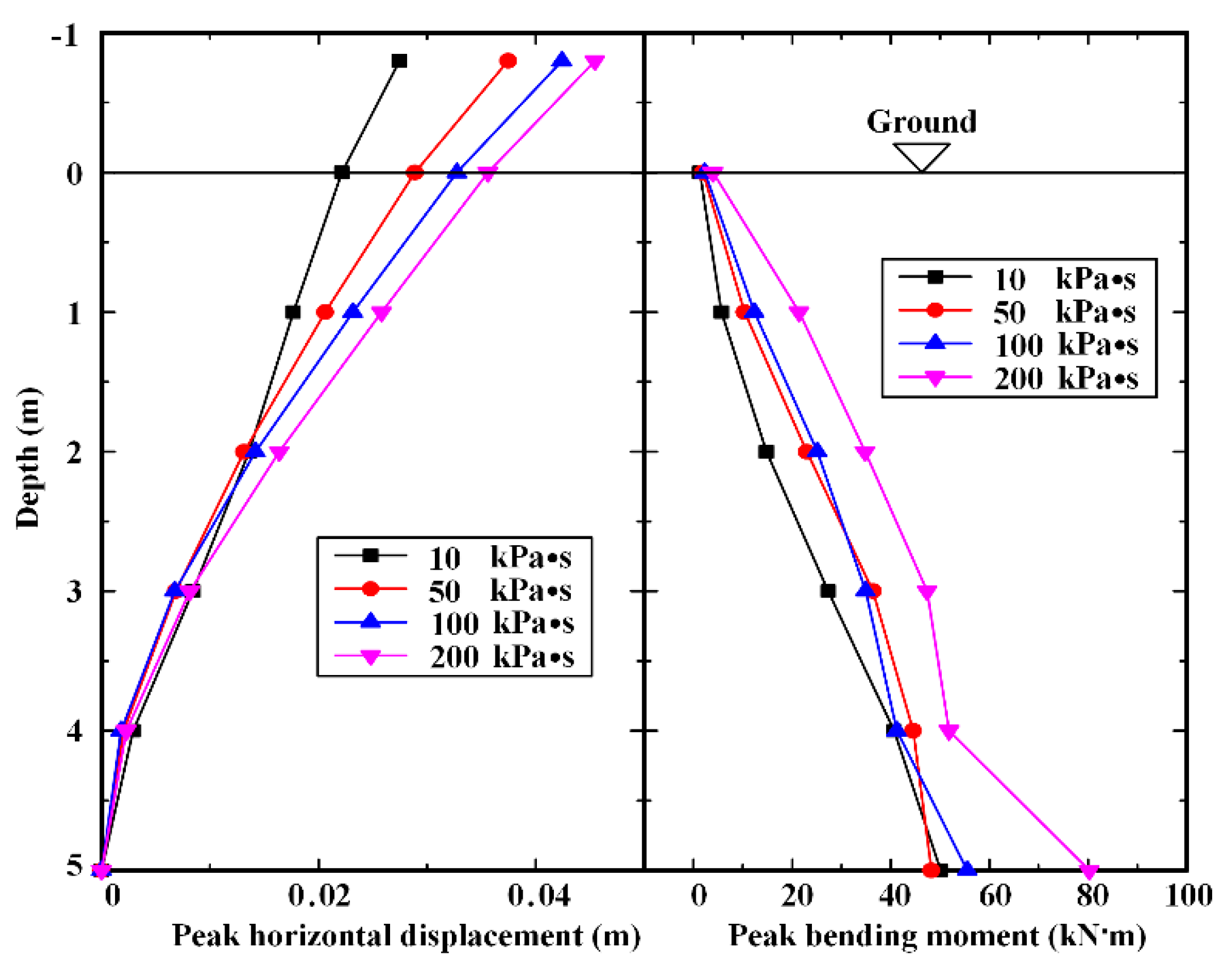 Sustainability 15 05345 g010 Sustainability 15 05345 g010