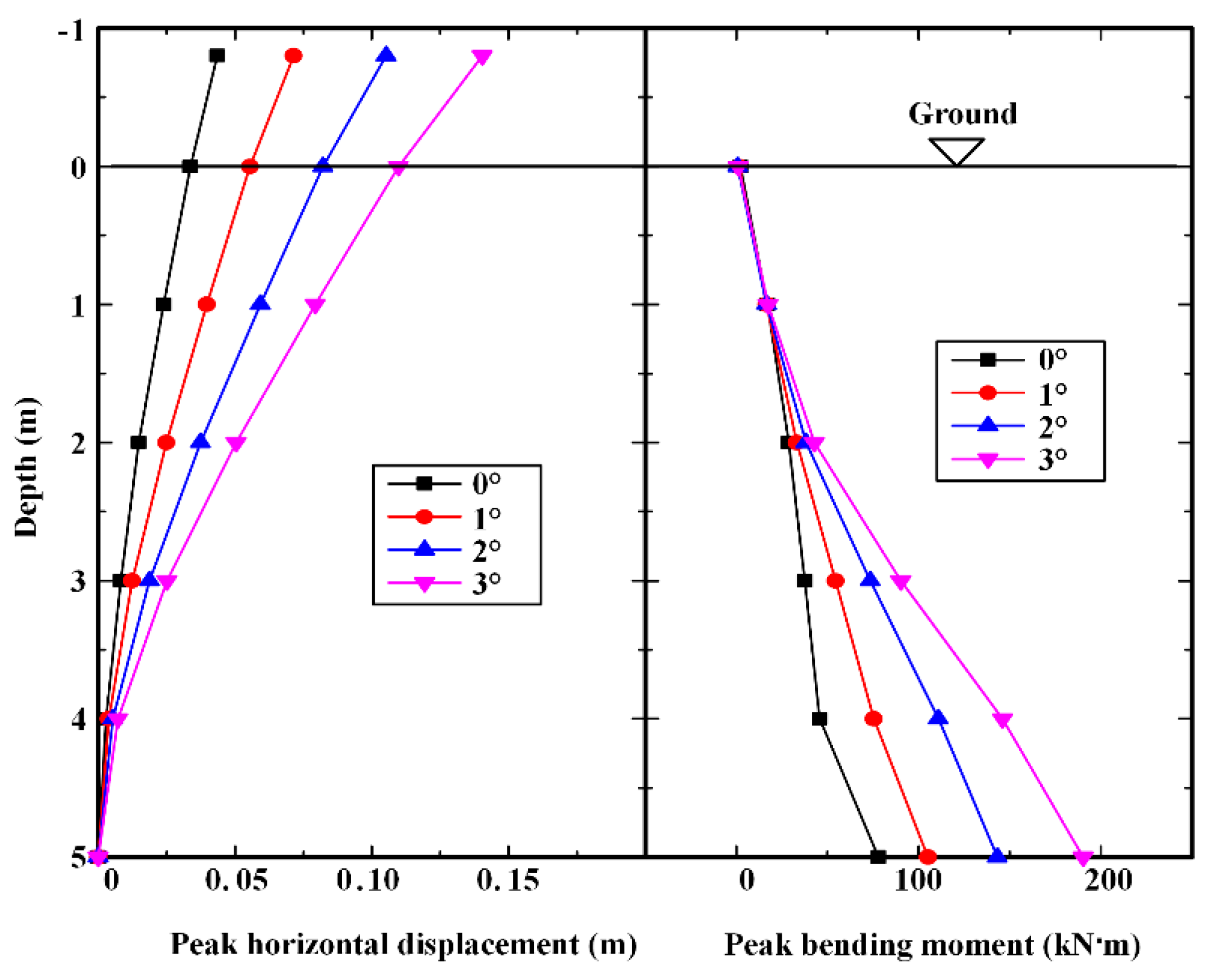 Sustainability 15 05345 g012 Sustainability 15 05345 g012