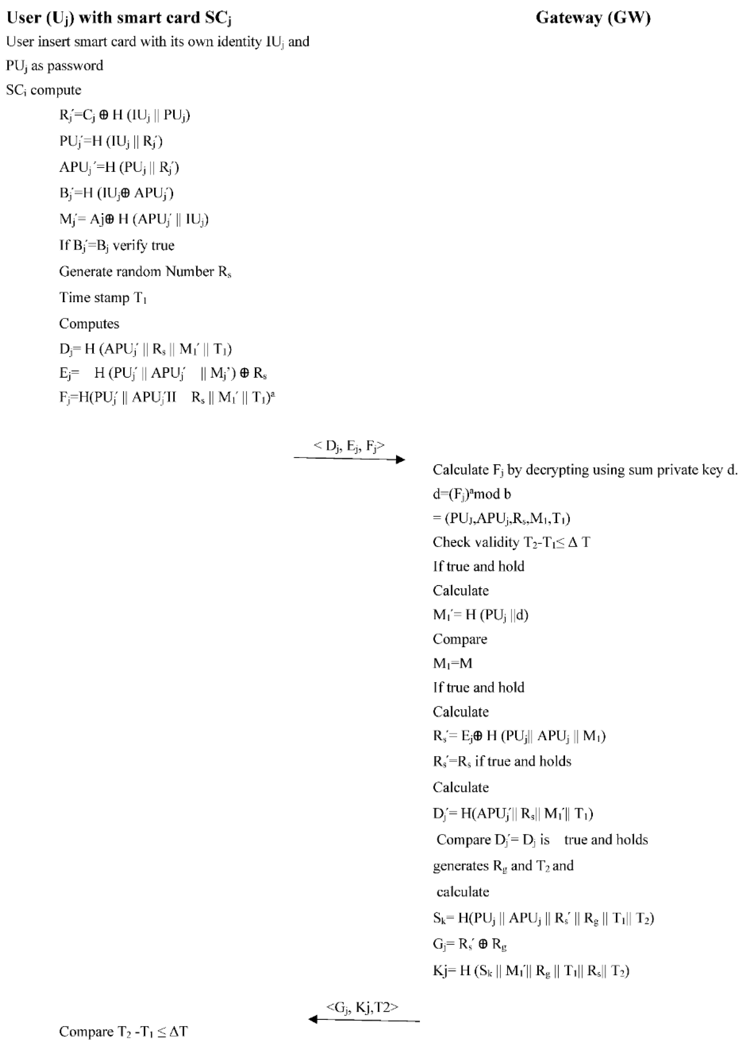Sustainability 15 05346 g003a Sustainability 15 05346 g003a
