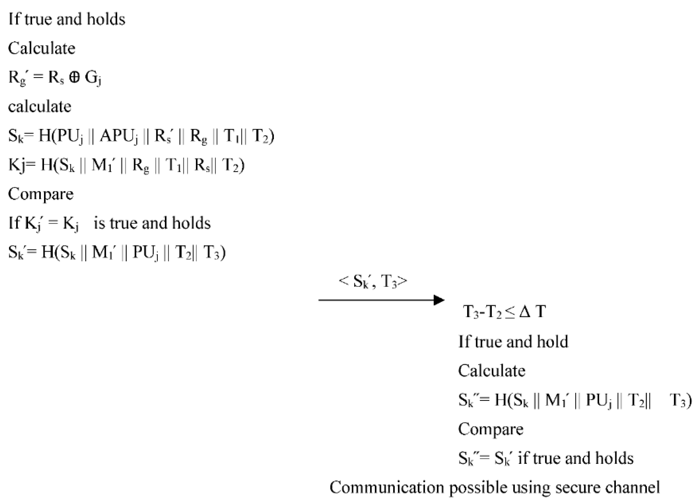 Sustainability 15 05346 g003b Sustainability 15 05346 g003b
