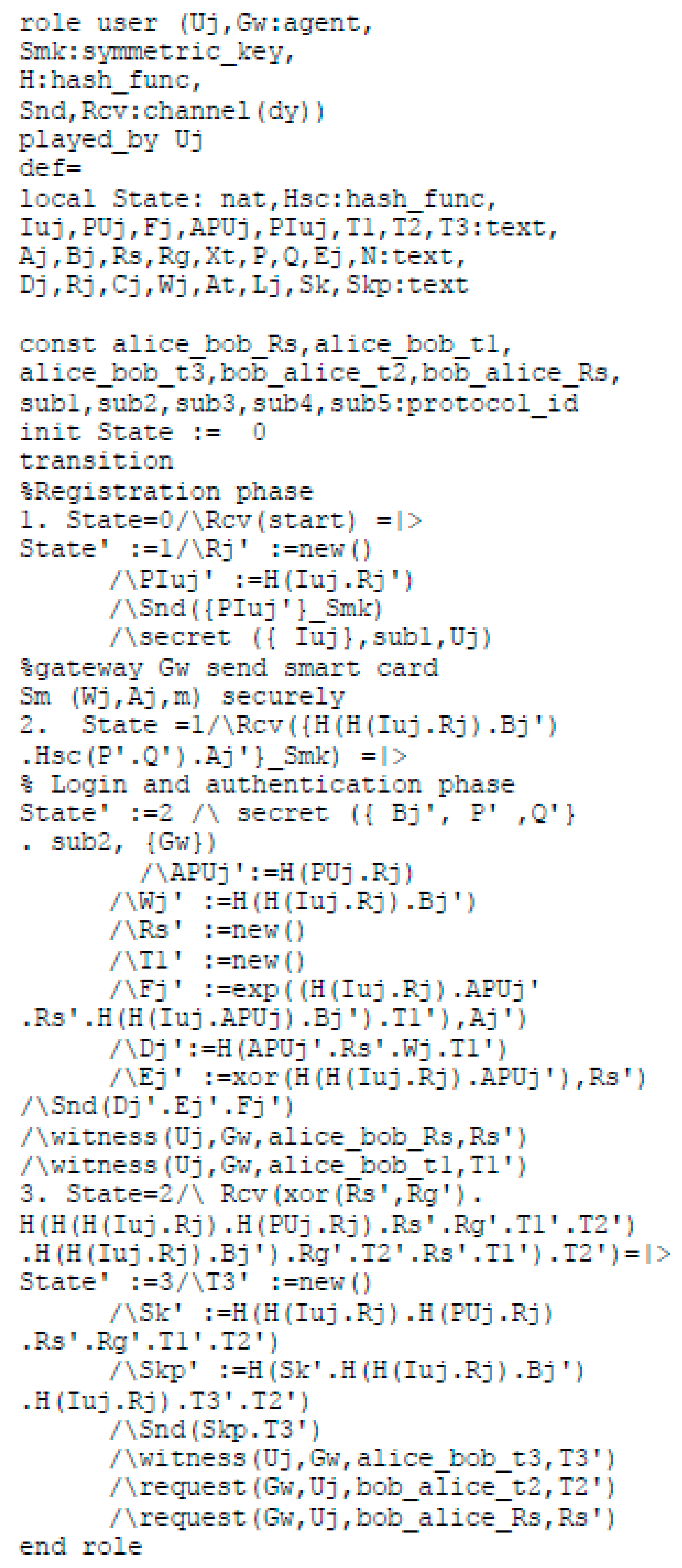 Sustainability 15 05346 g004 Sustainability 15 05346 g004