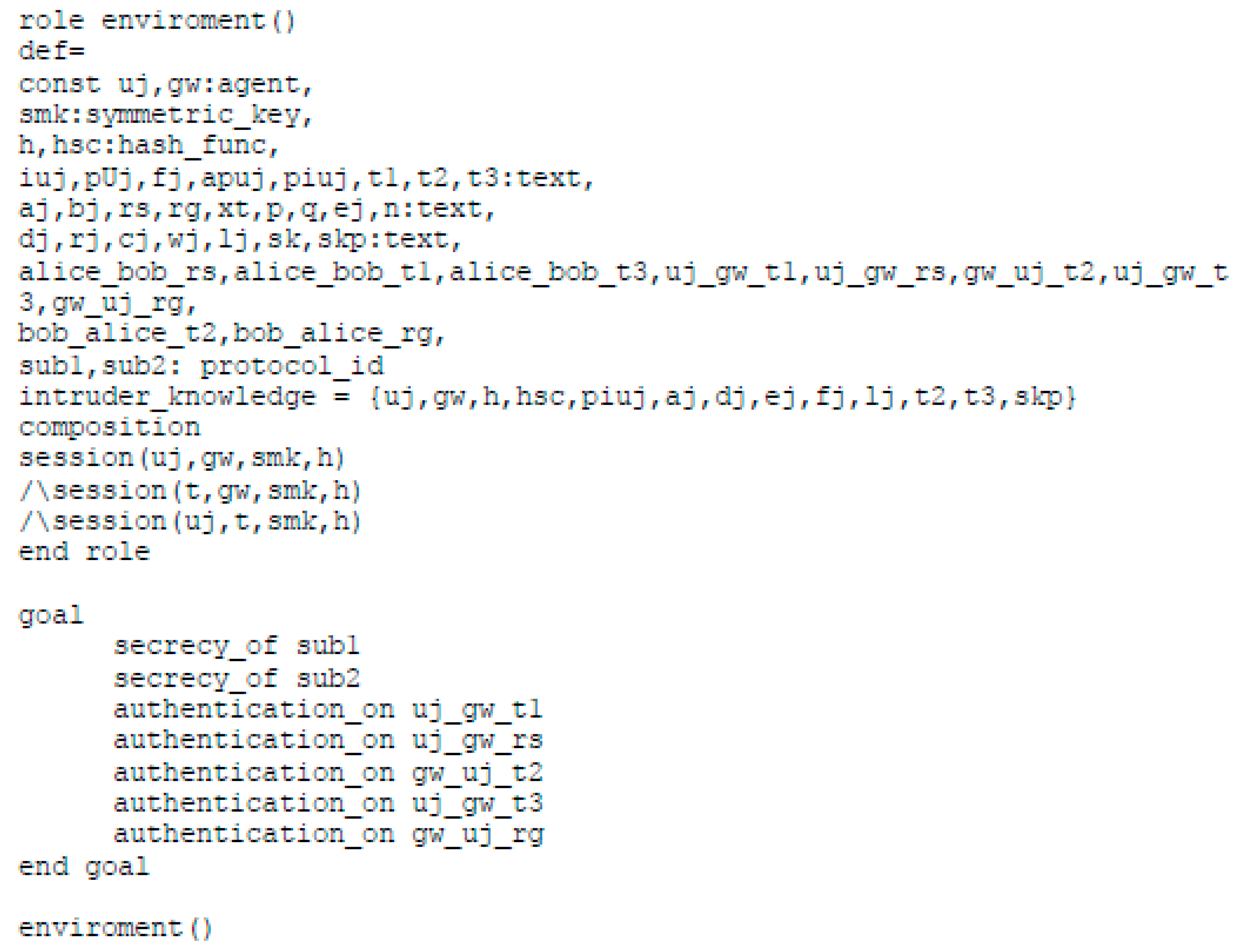 Sustainability 15 05346 g007 Sustainability 15 05346 g007