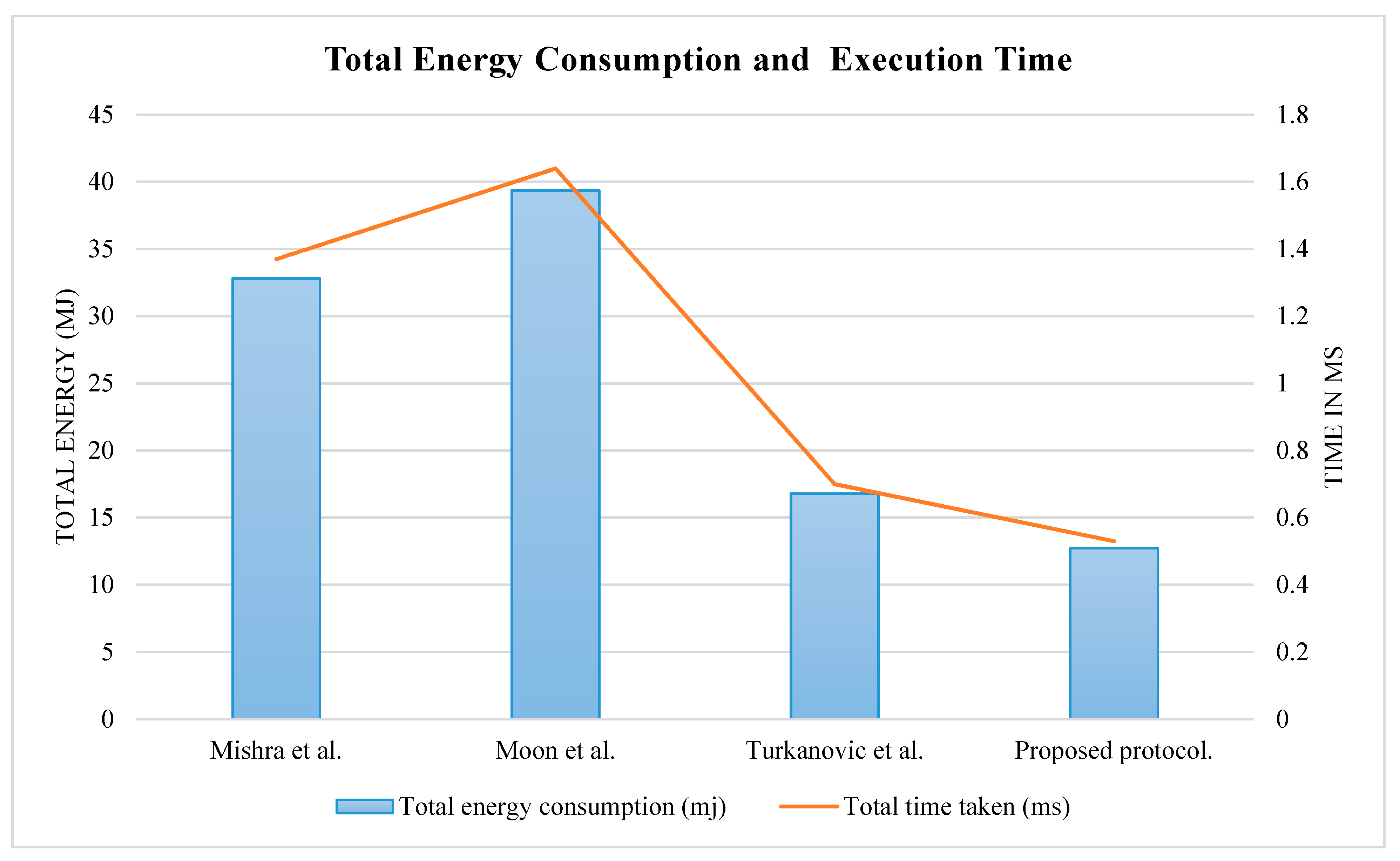 Sustainability 15 05346 g010 Sustainability 15 05346 g010