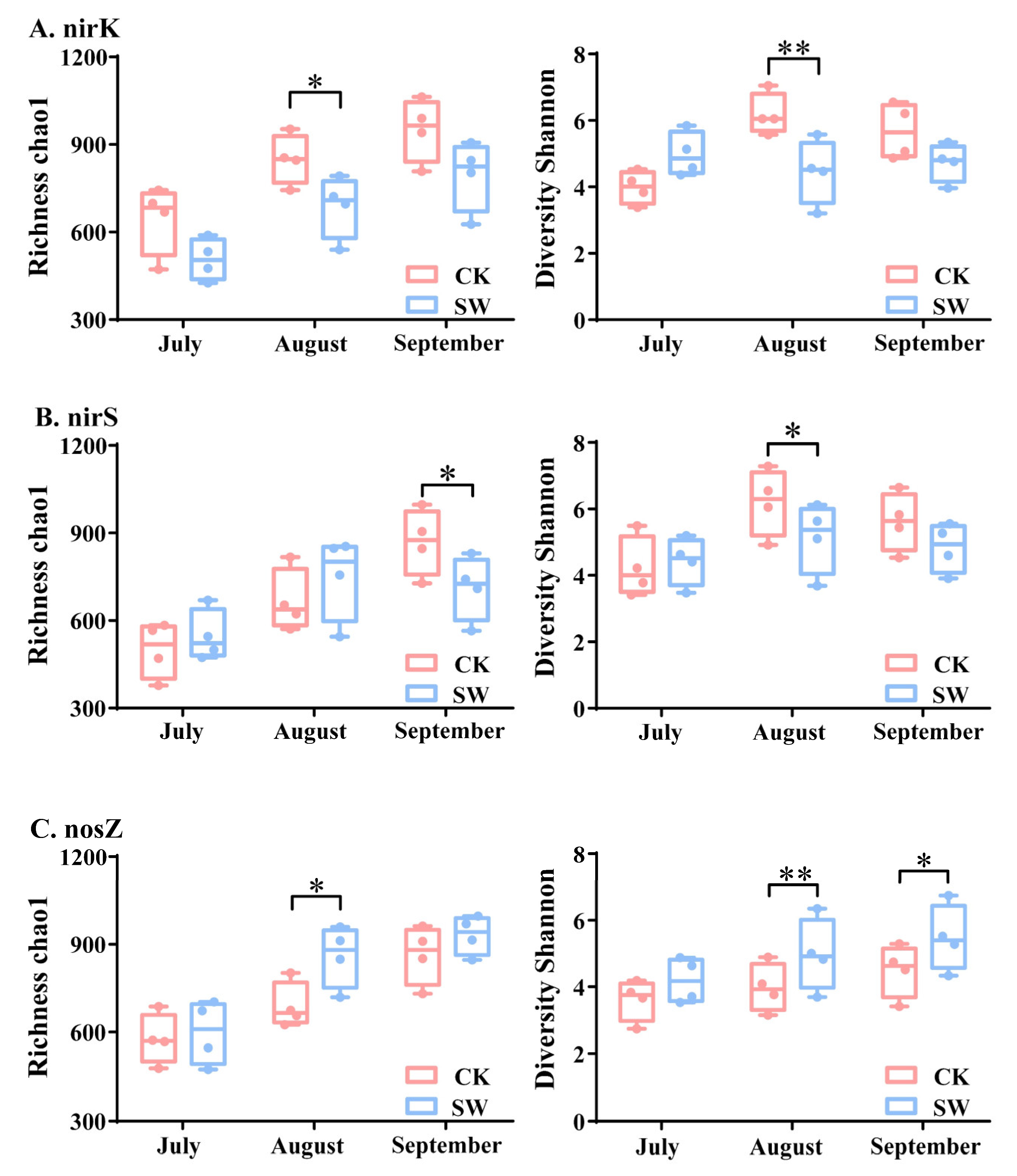Sustainability 15 05348 g001 Sustainability 15 05348 g001