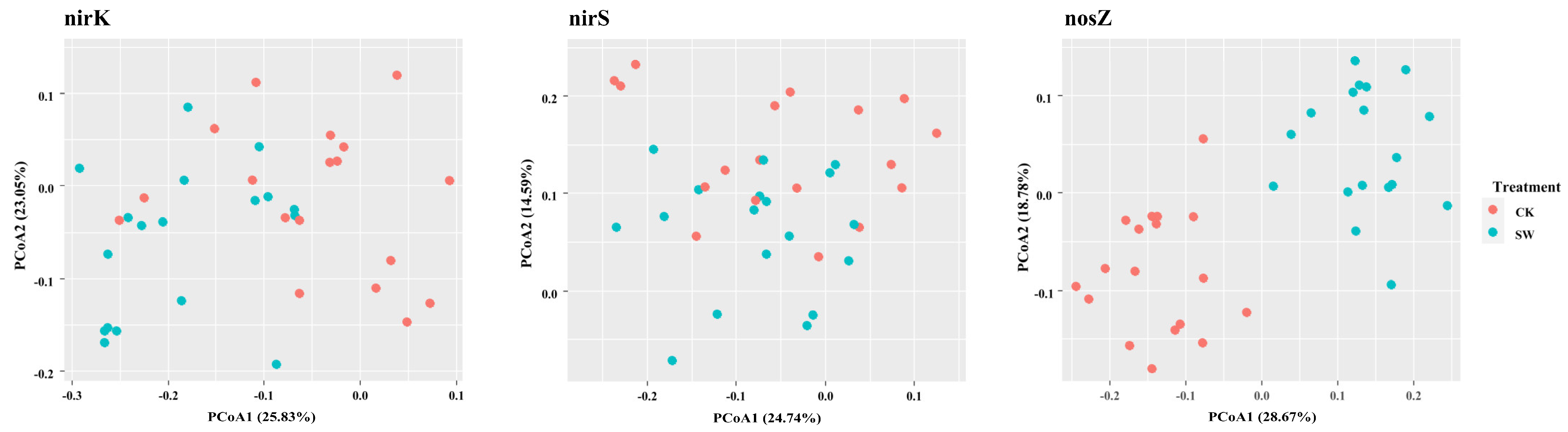 Sustainability 15 05348 g002 Sustainability 15 05348 g002
