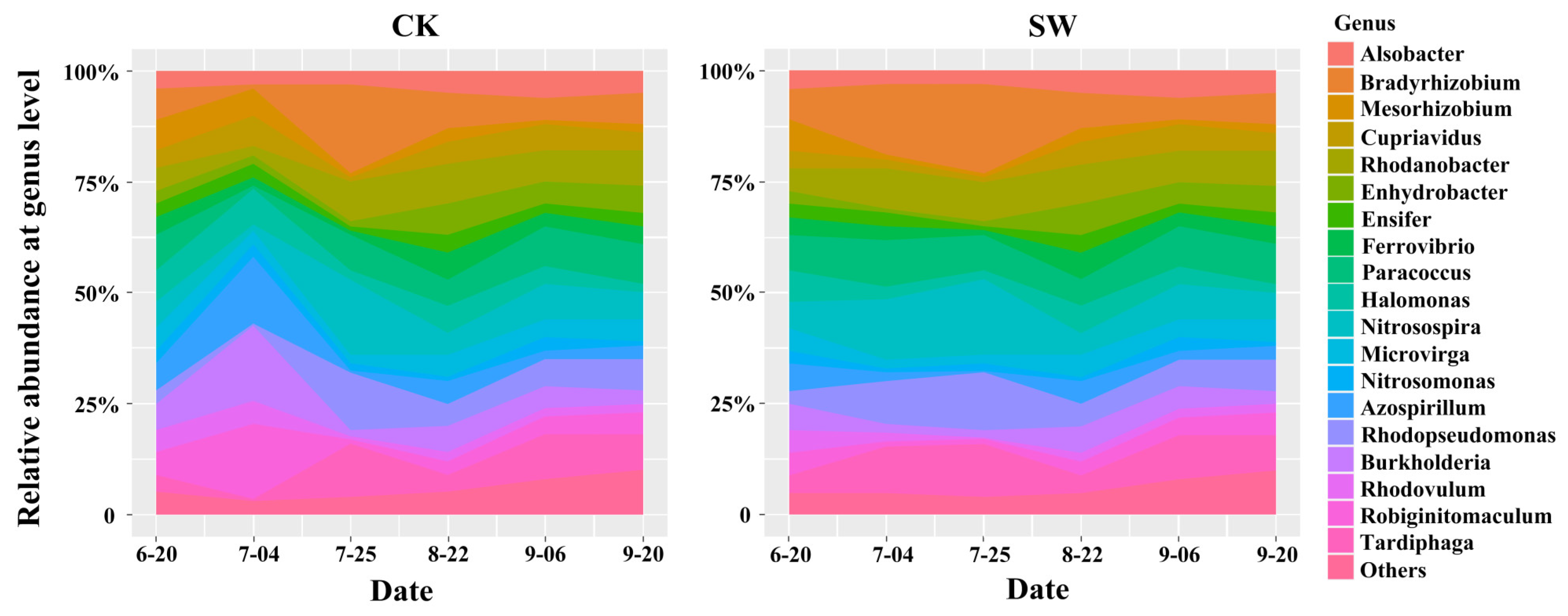 Sustainability 15 05348 g003 Sustainability 15 05348 g003