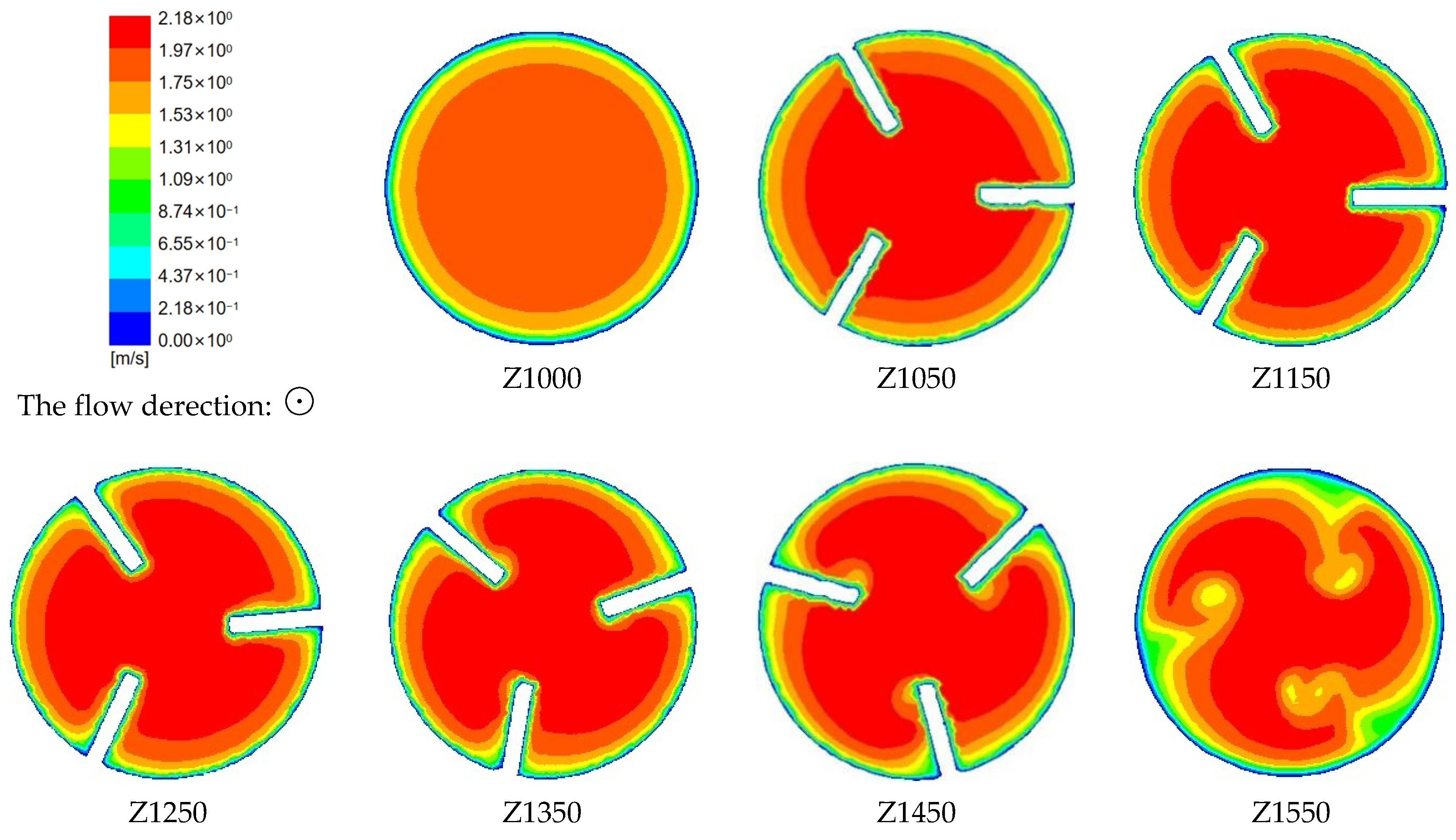 Sustainability 15 05350 g009 550