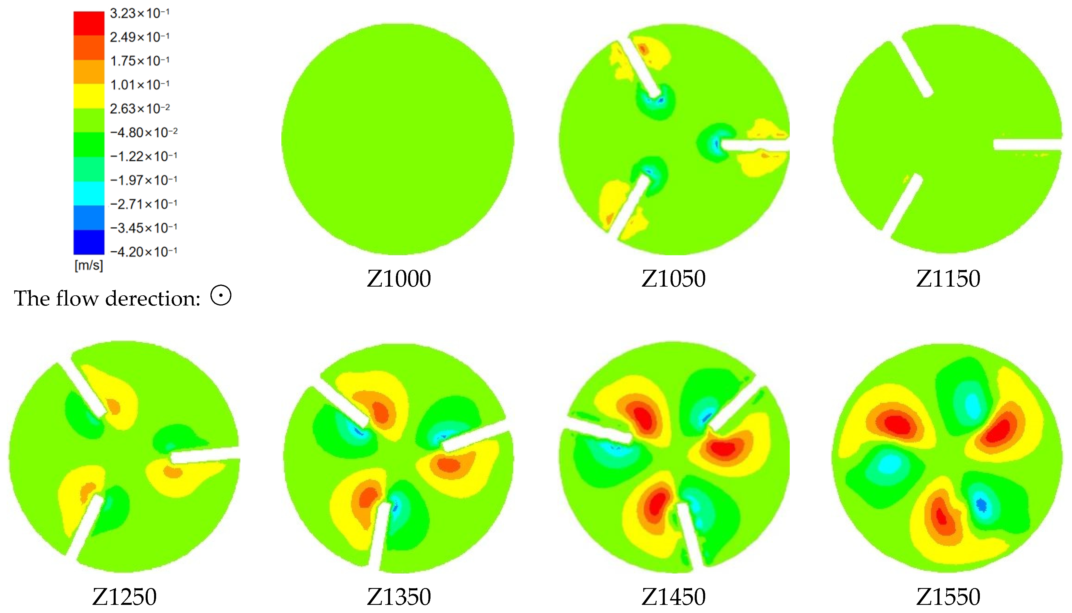 Sustainability 15 05350 g011 550