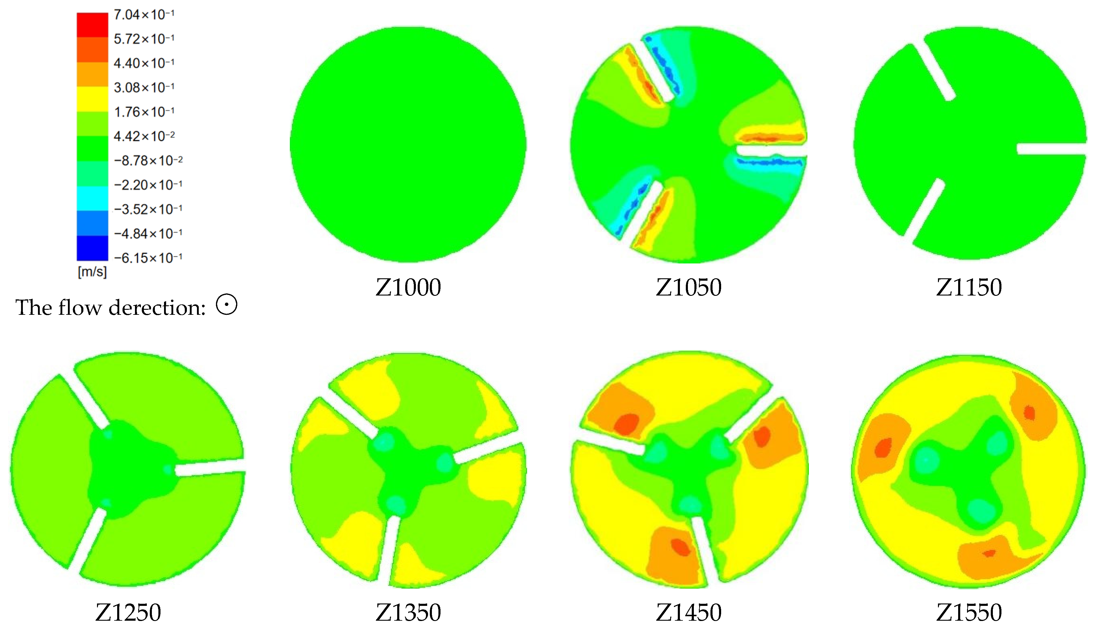 Sustainability 15 05350 g013 550