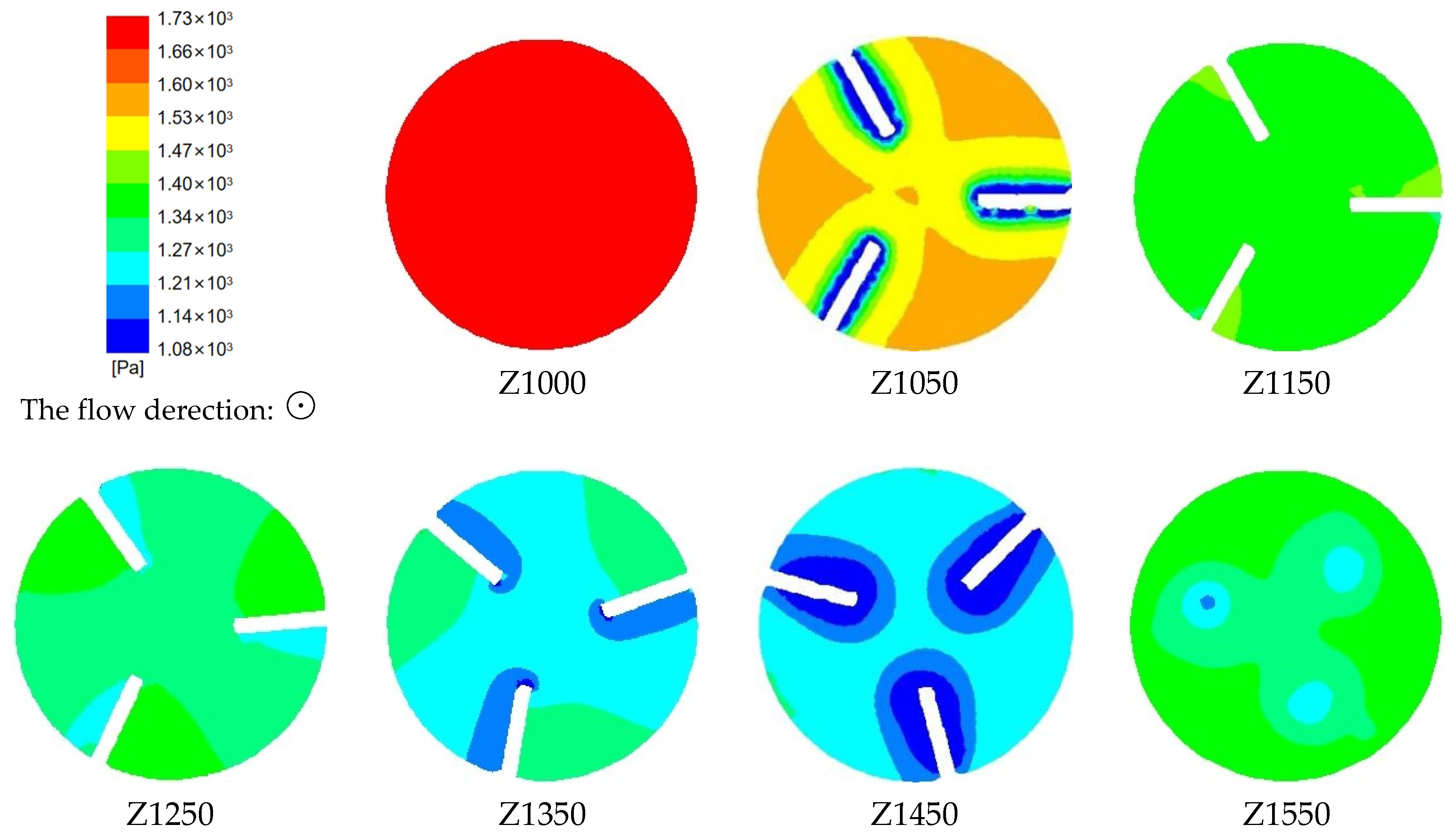 Sustainability 15 05350 g015 550