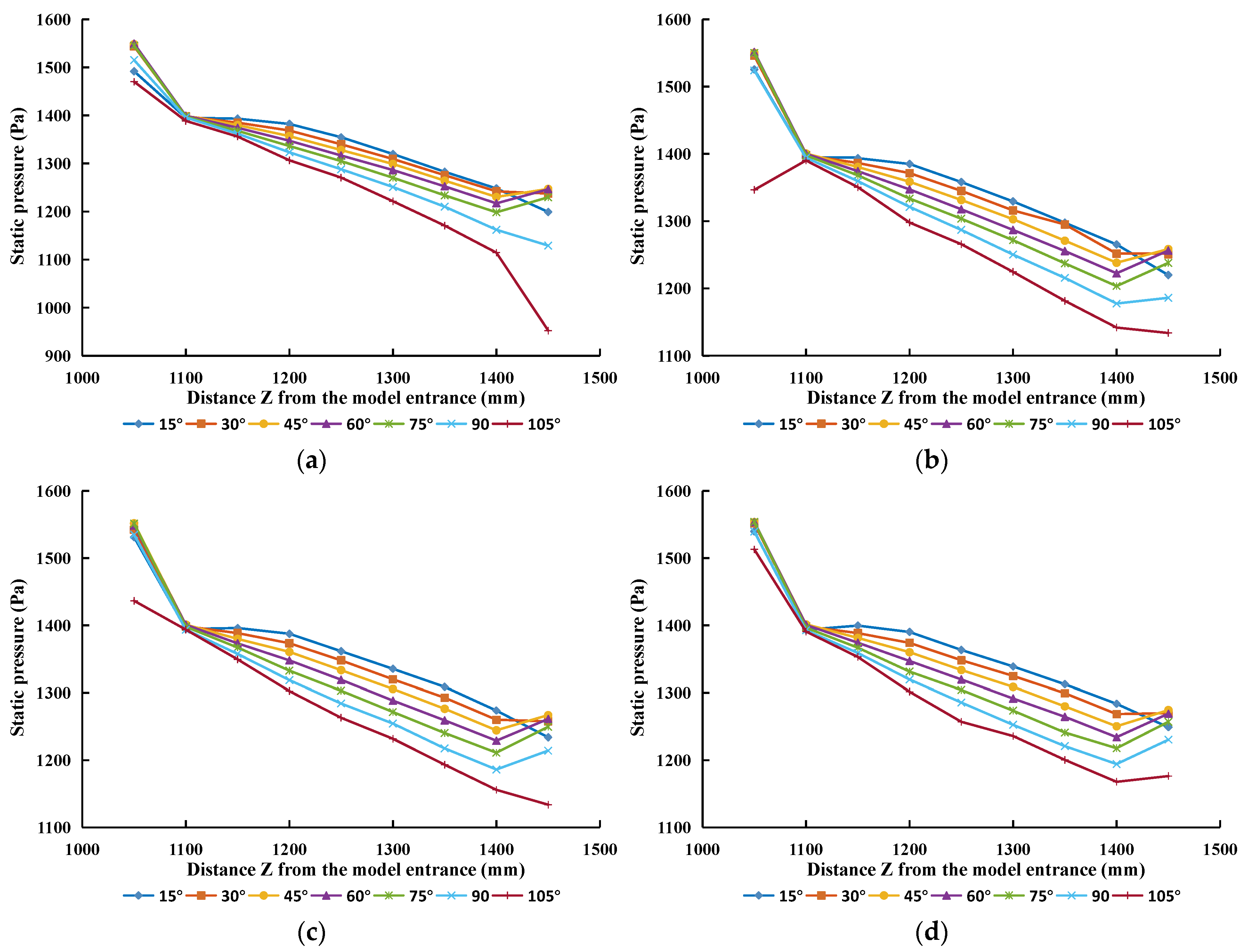 Sustainability 15 05350 g016 550