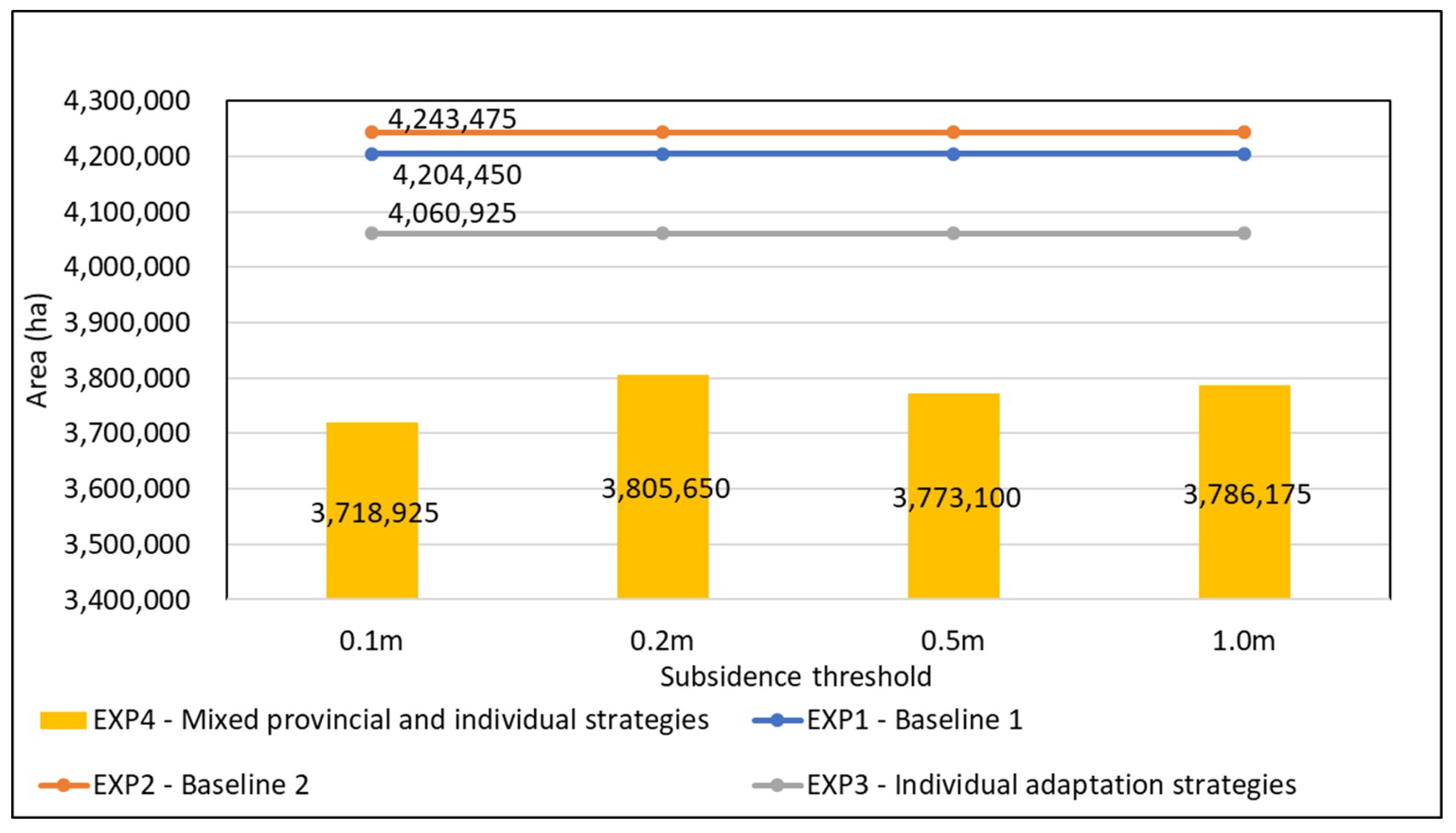 Sustainability 15 05355 g007 Sustainability 15 05355 g007