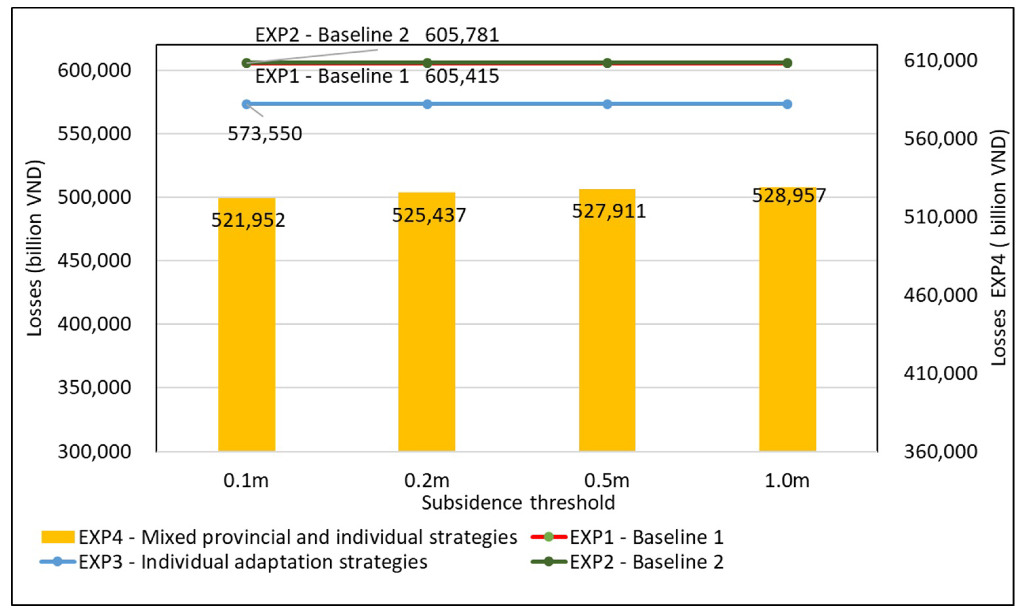Sustainability 15 05355 g009 Sustainability 15 05355 g009