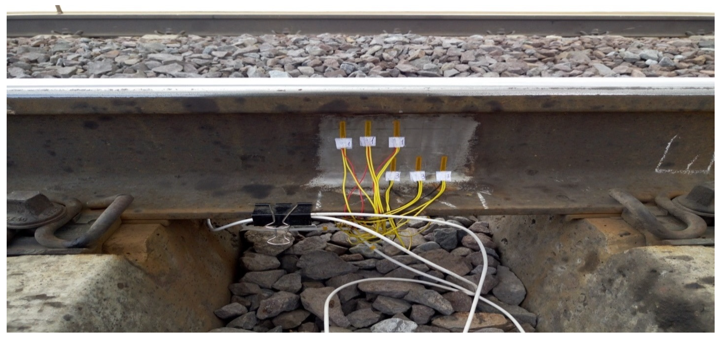 Sustainability 15 05356 g008