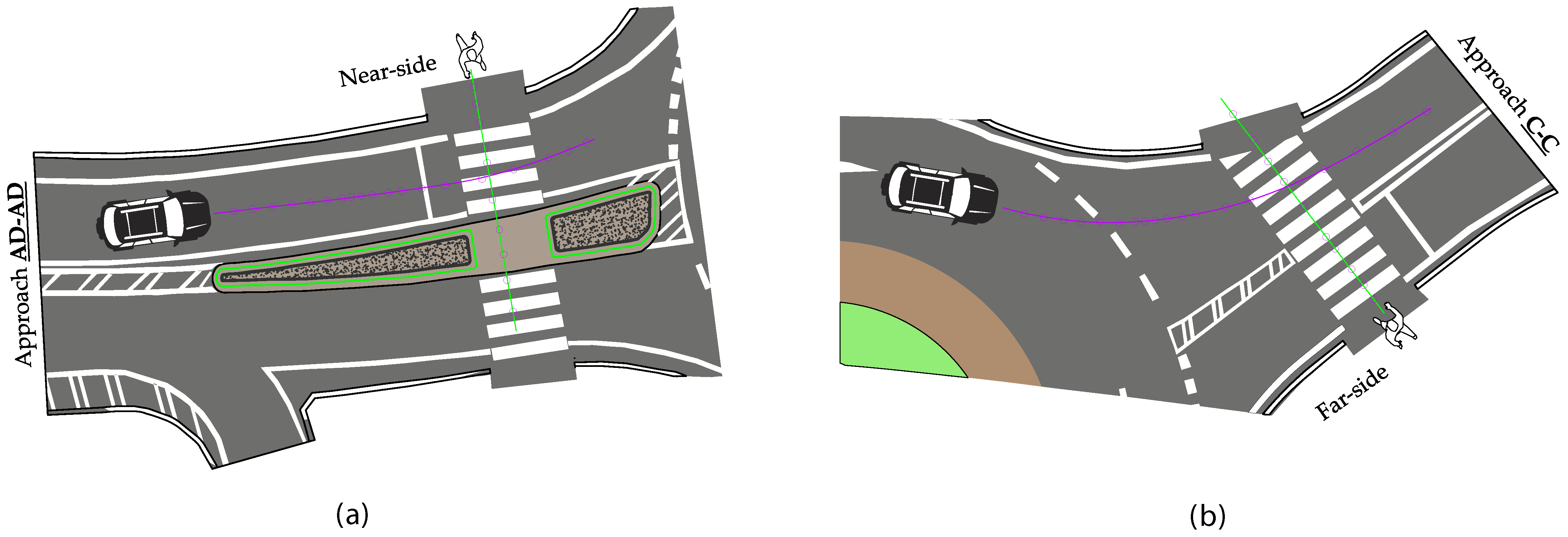 Sustainability 15 05359 g004 Sustainability 15 05359 g004