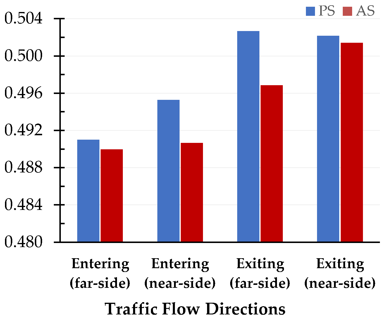 Sustainability 15 05359 g007 Sustainability 15 05359 g007