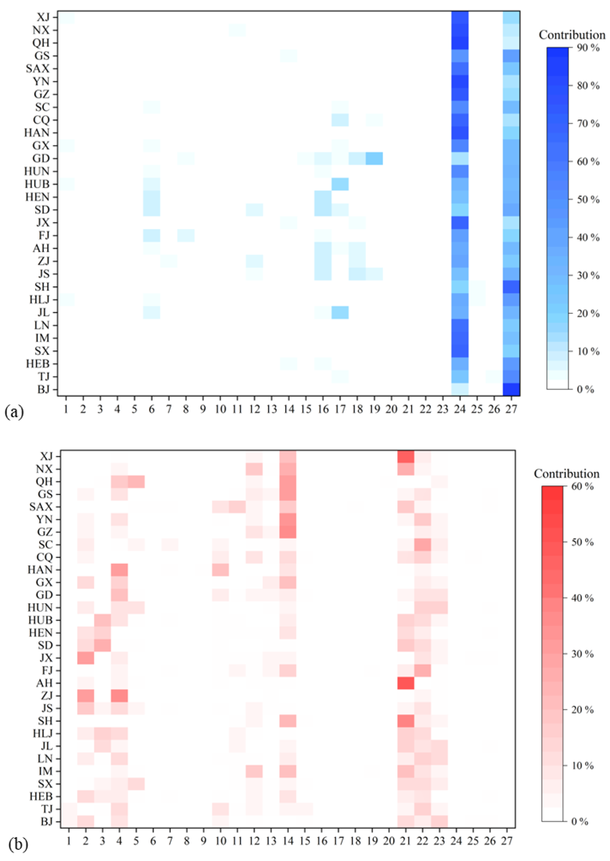 Sustainability 15 05360 g005 Sustainability 15 05360 g005
