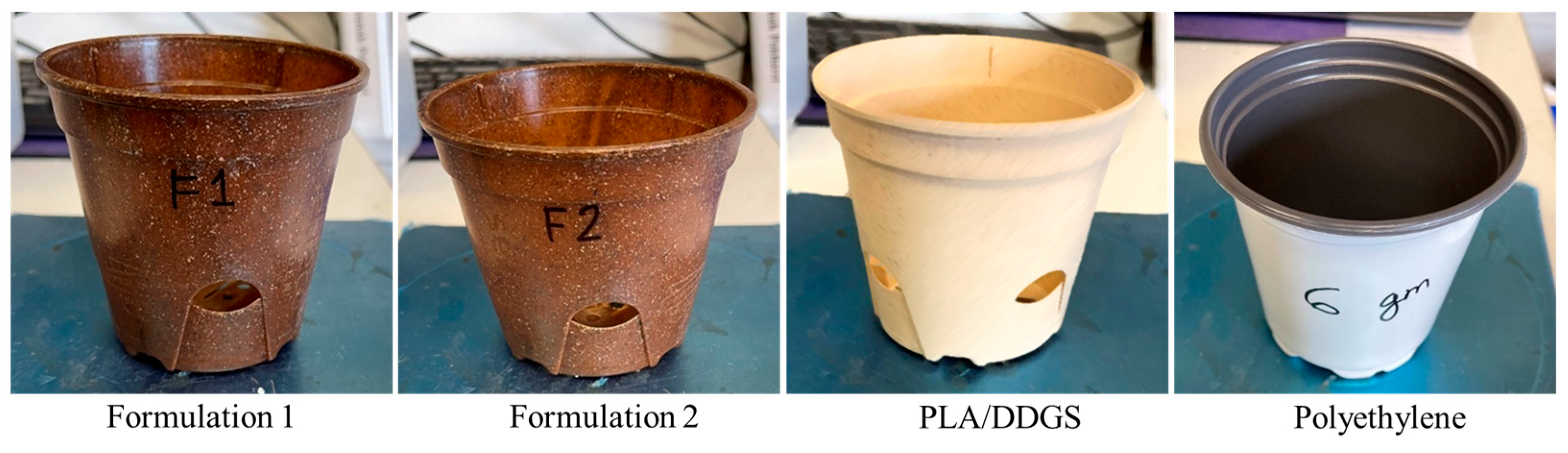 Soybean ByProducts Bioplastic (Polylactic Acid)Based Plant Containers