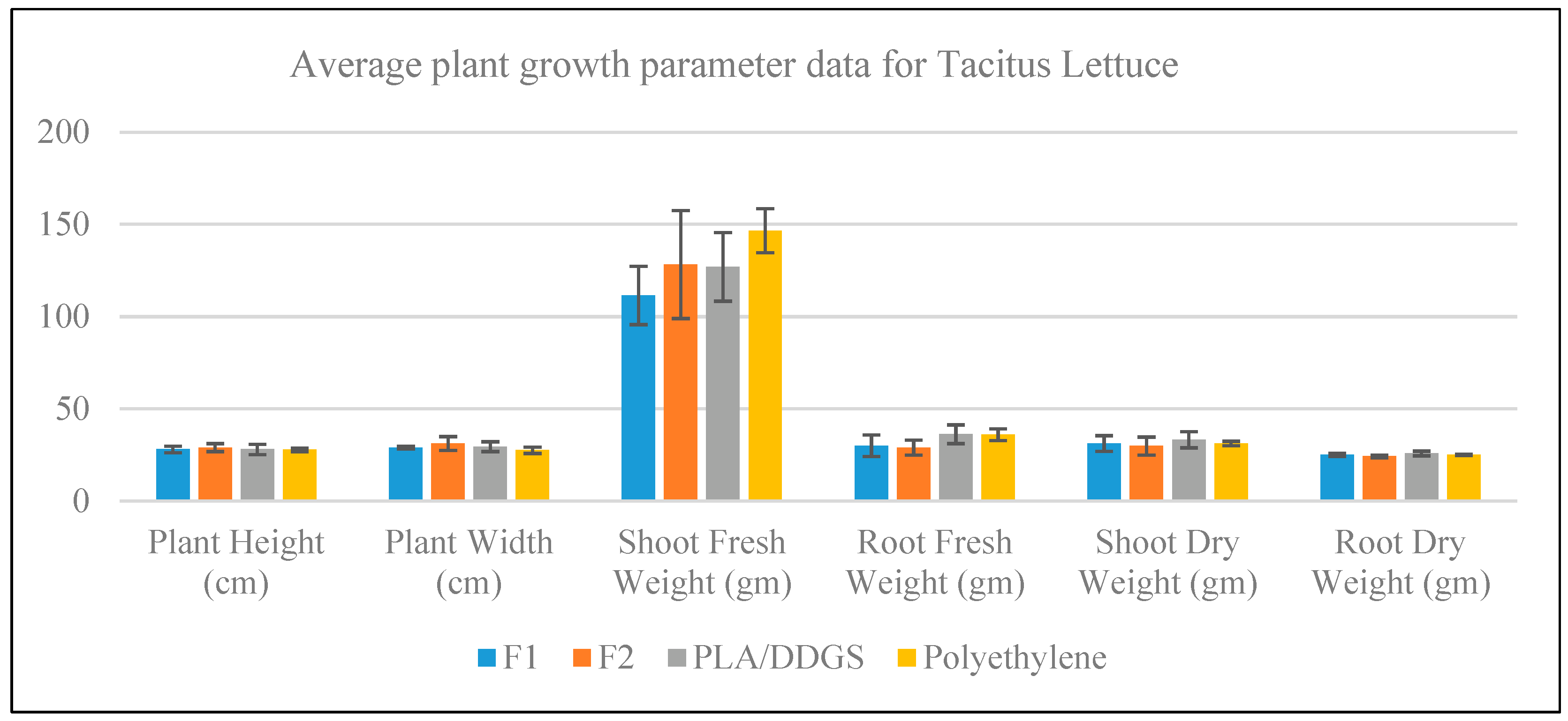 Sustainability 15 05373 g009 Sustainability 15 05373 g009