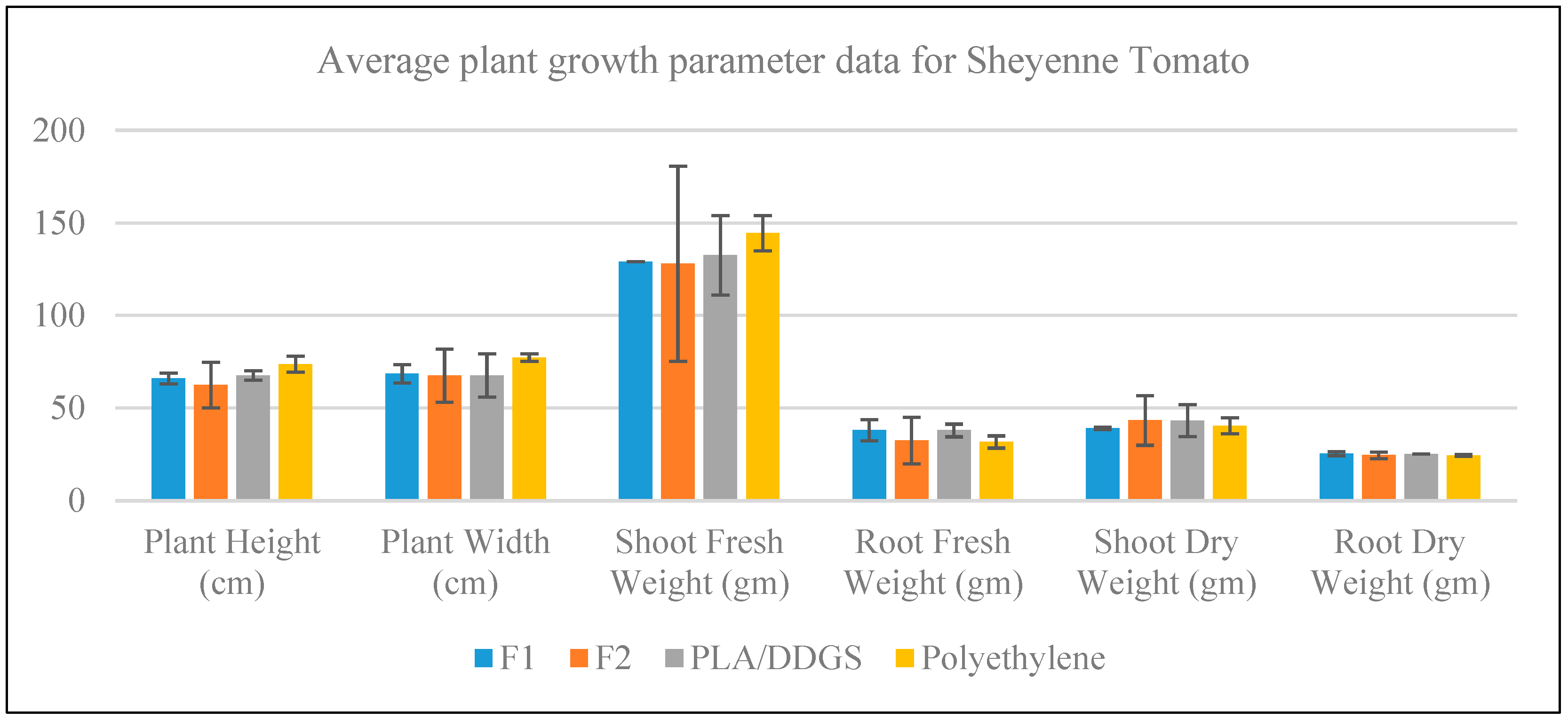 Sustainability 15 05373 g010 Sustainability 15 05373 g010