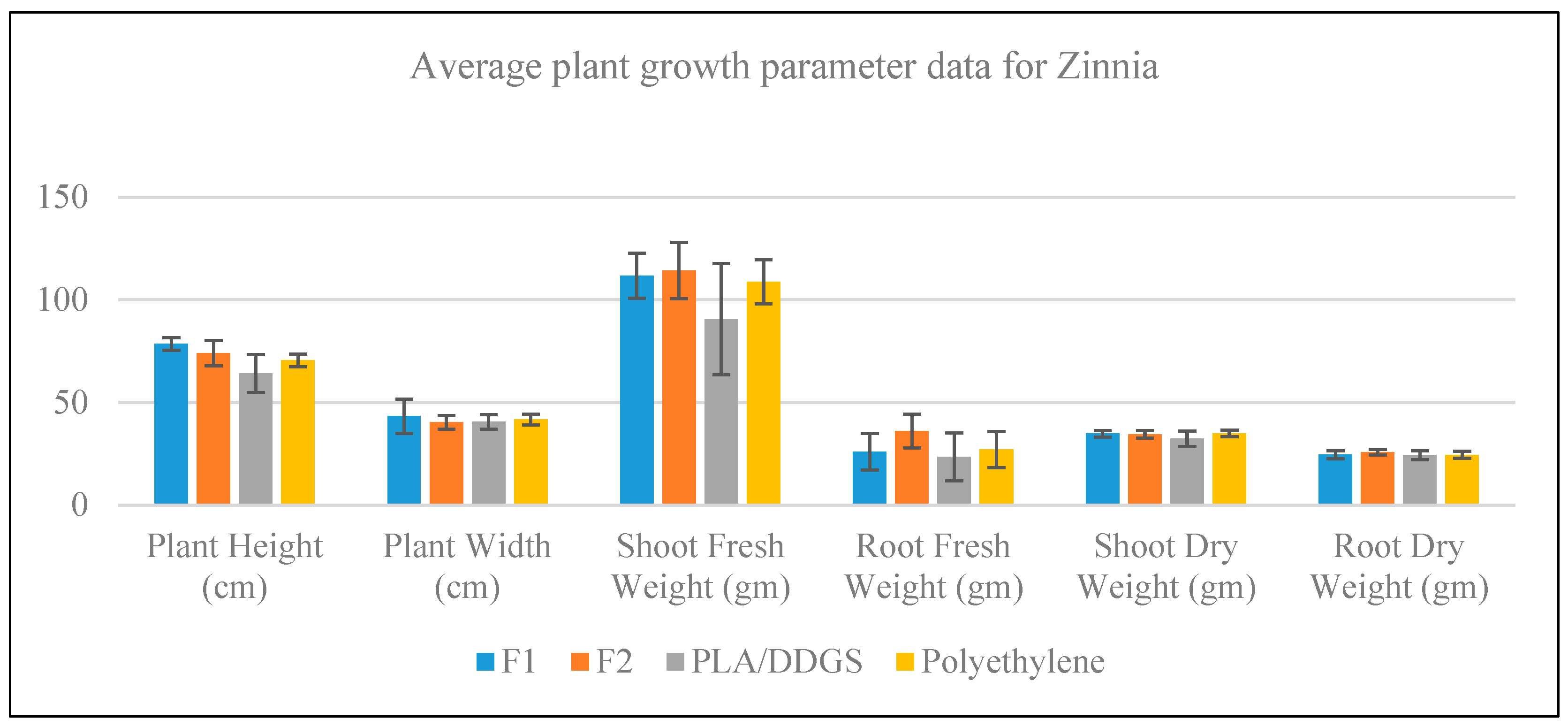 Sustainability 15 05373 g011 Sustainability 15 05373 g011