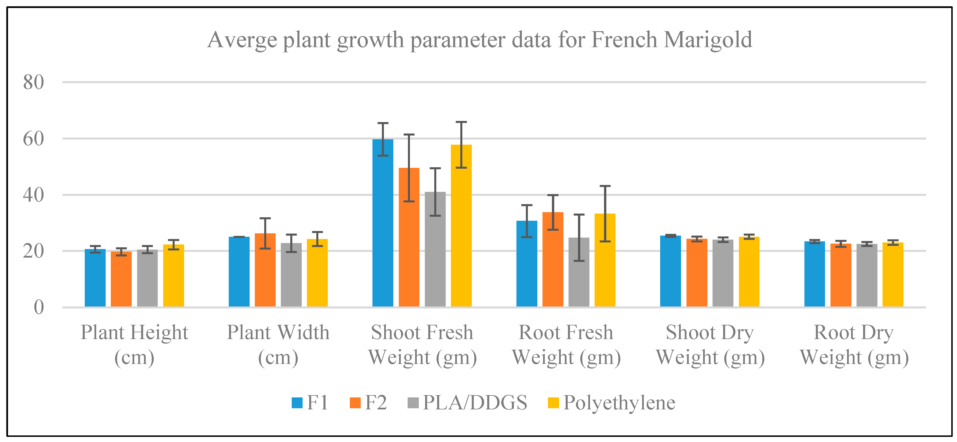 Sustainability 15 05373 g012 Sustainability 15 05373 g012