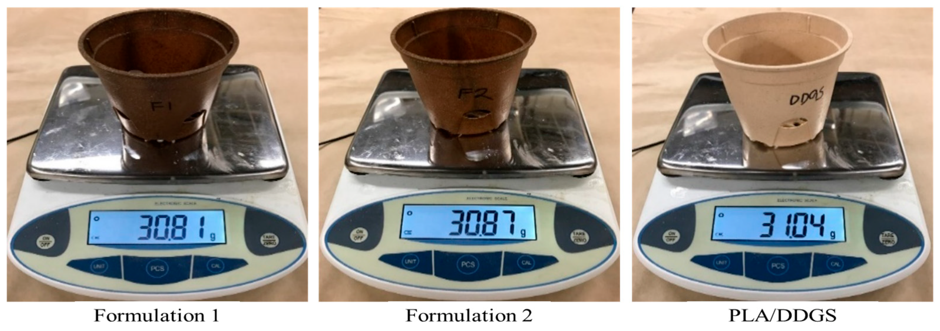 Sustainability 15 05373 g014 Sustainability 15 05373 g014