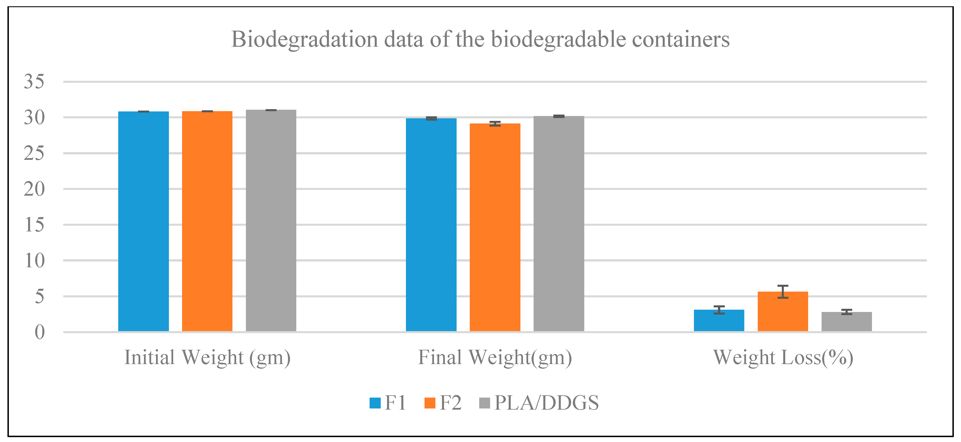 Sustainability 15 05373 g015 Sustainability 15 05373 g015