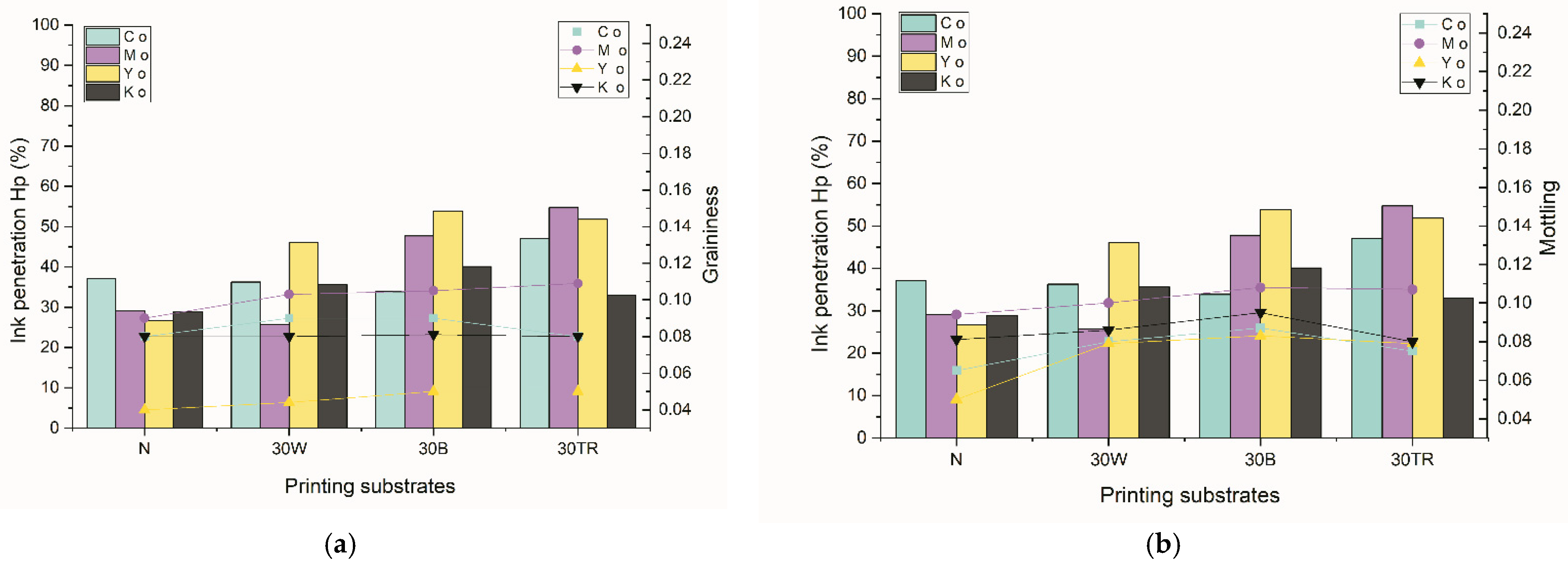 Sustainability 15 05378 g006 Sustainability 15 05378 g006