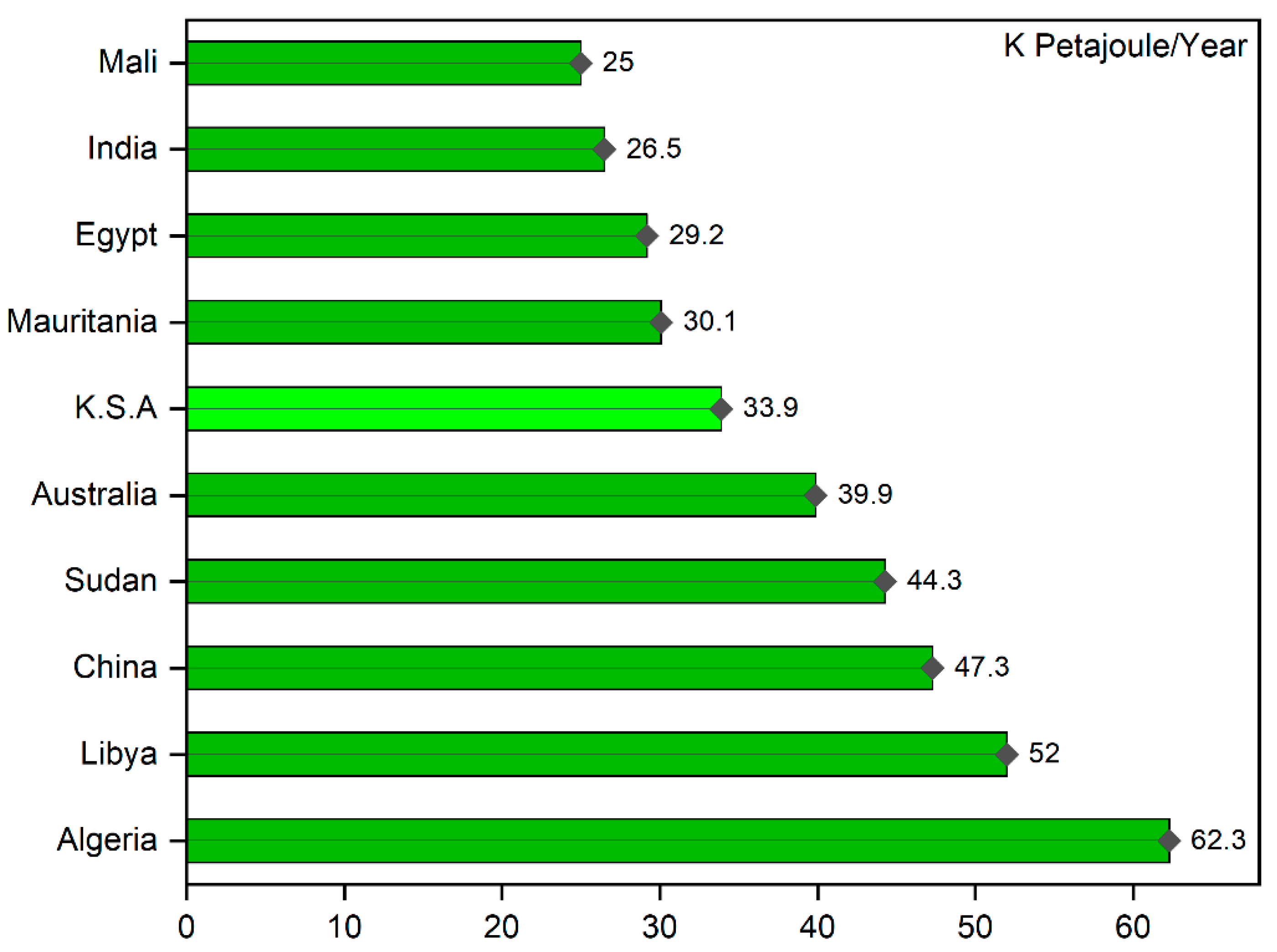 Sustainability 15 05381 g003