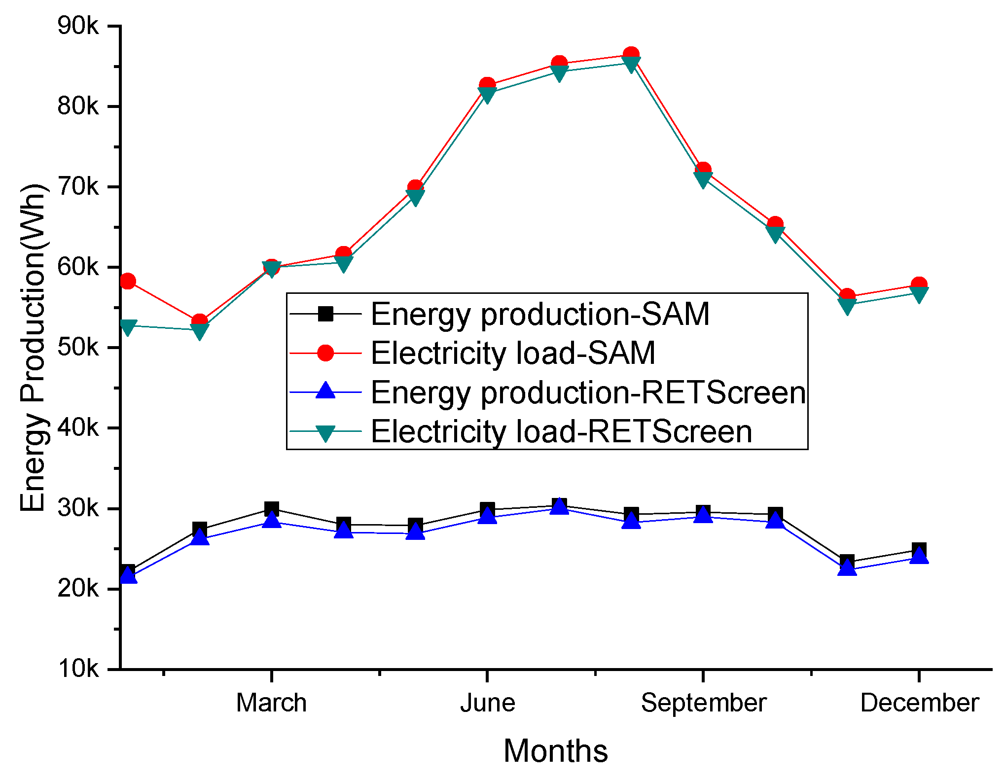 Sustainability 15 05381 g008